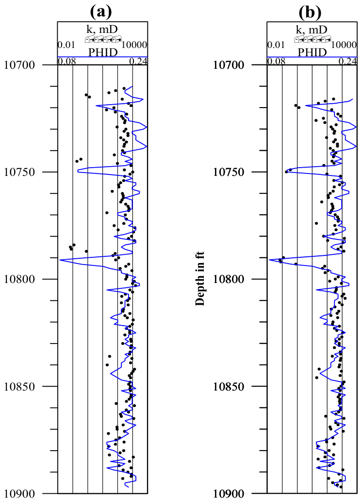 Preprints 208340 g003