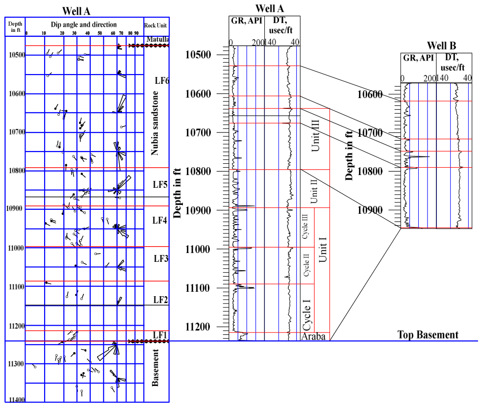 Preprints 208340 g005
