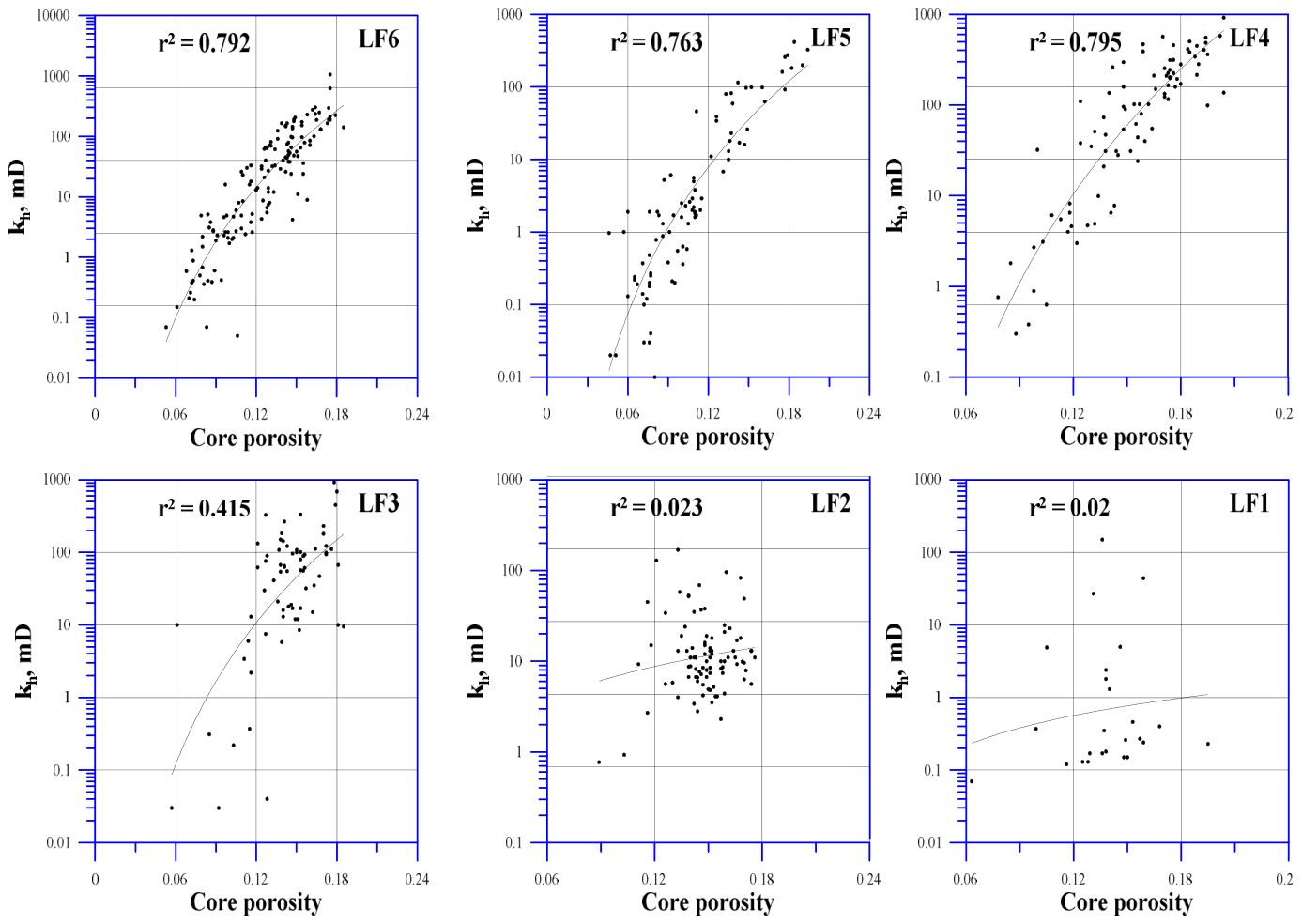 Preprints 208340 g007