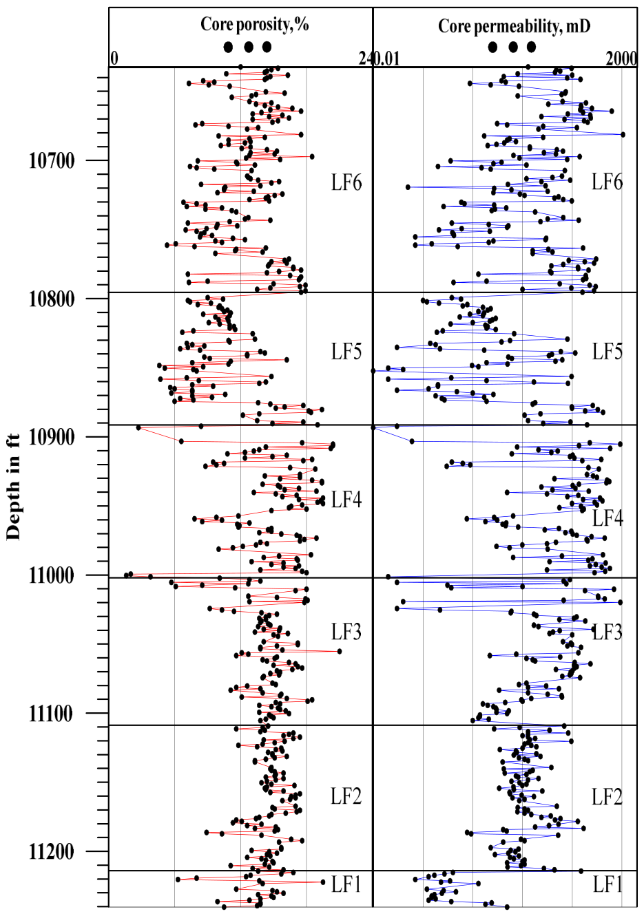 Preprints 208340 g009