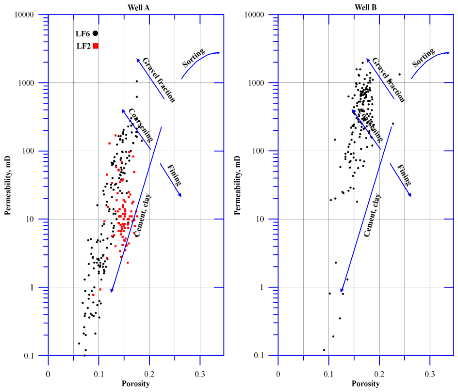 Preprints 208340 g010