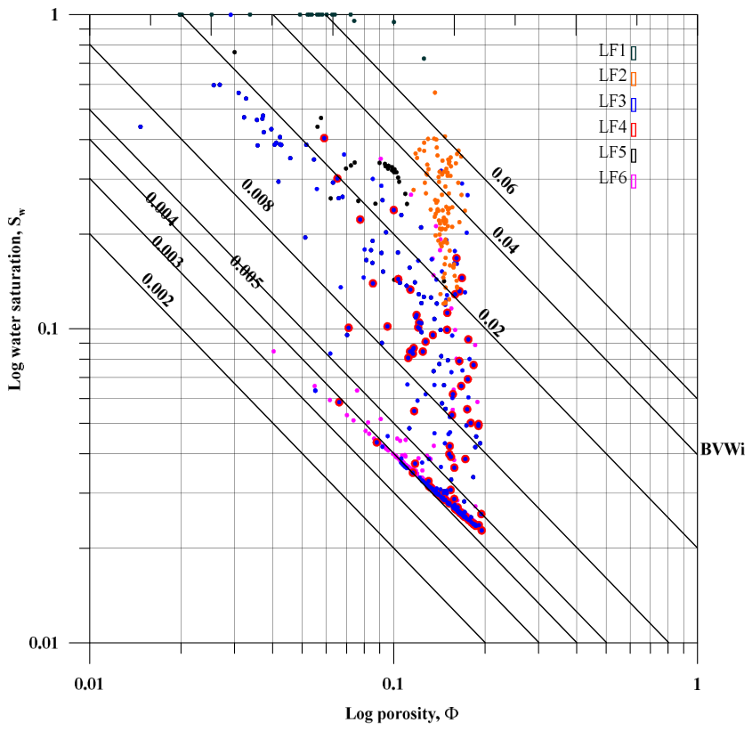 Preprints 208340 g011