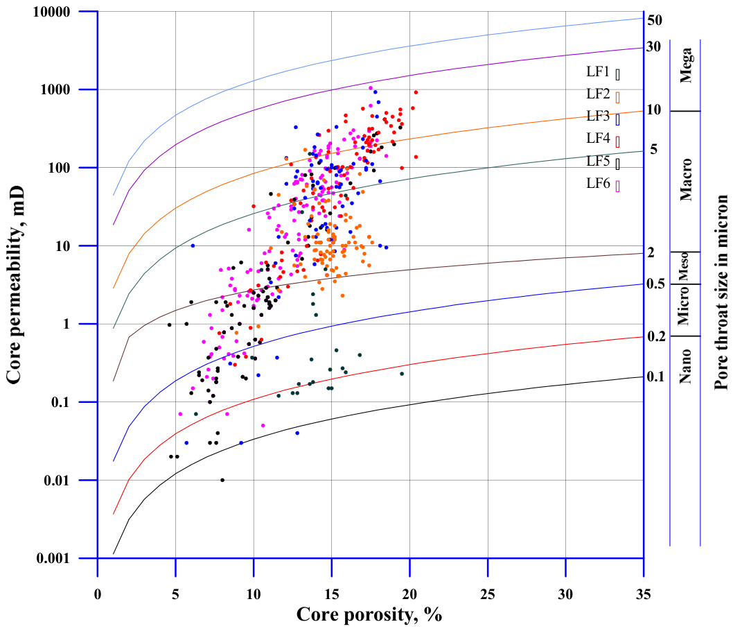 Preprints 208340 g012