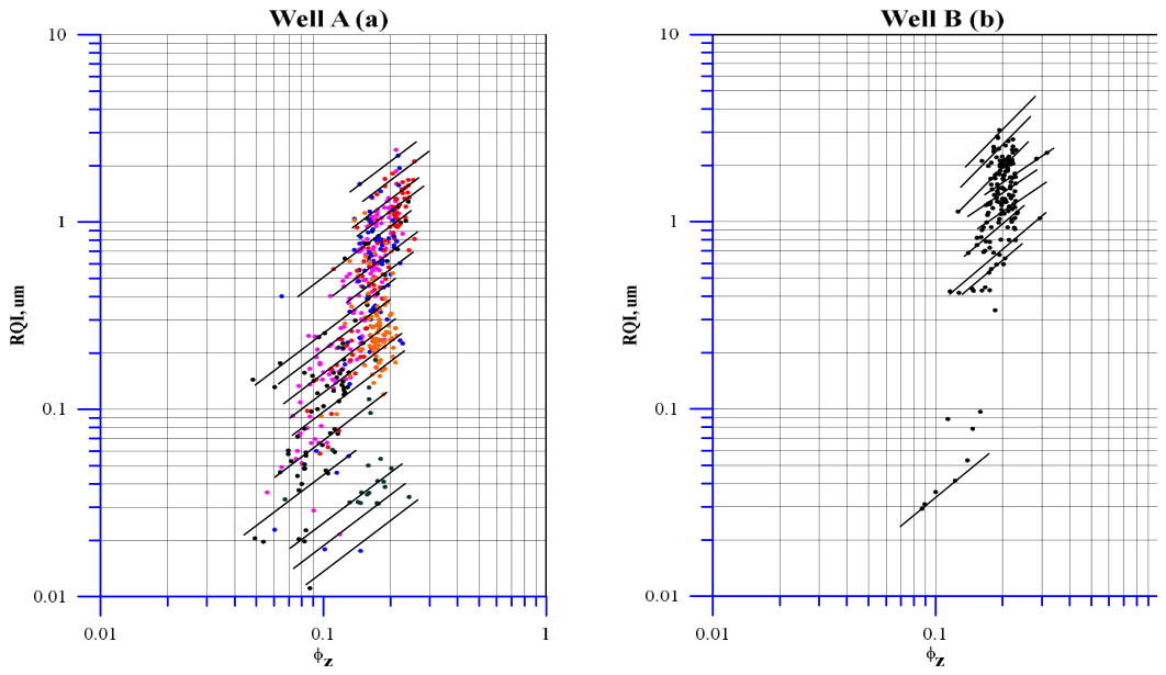 Preprints 208340 g015