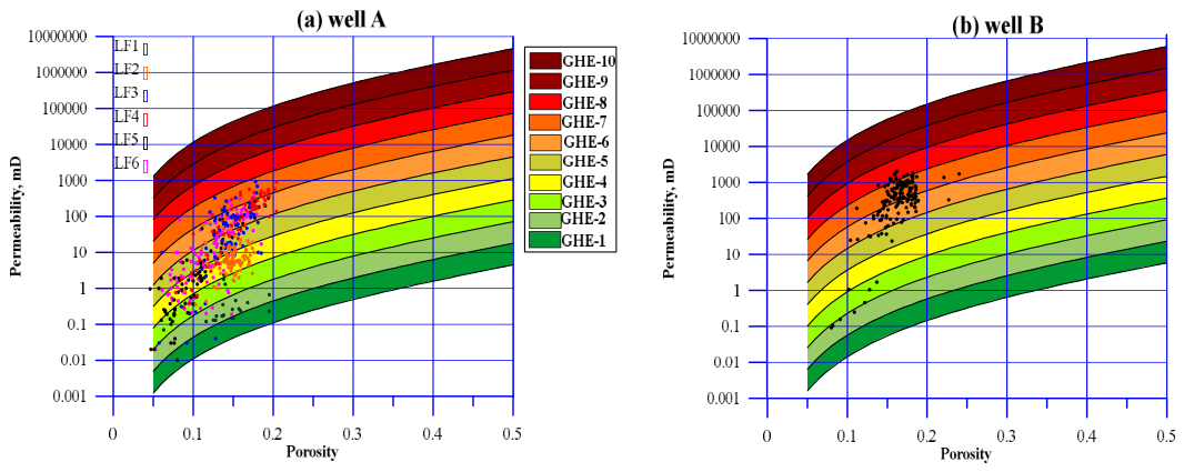 Preprints 208340 g017