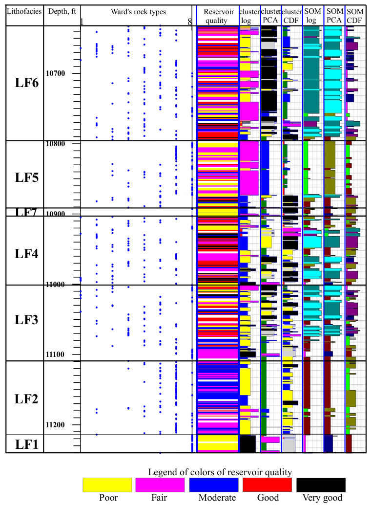 Preprints 208340 g018