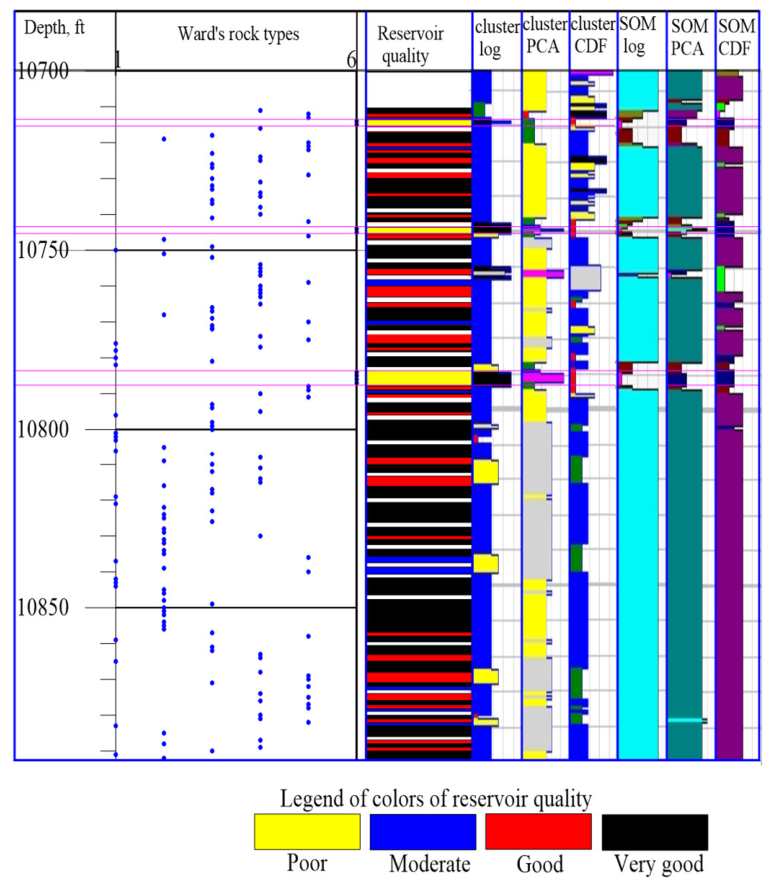 Preprints 208340 g019