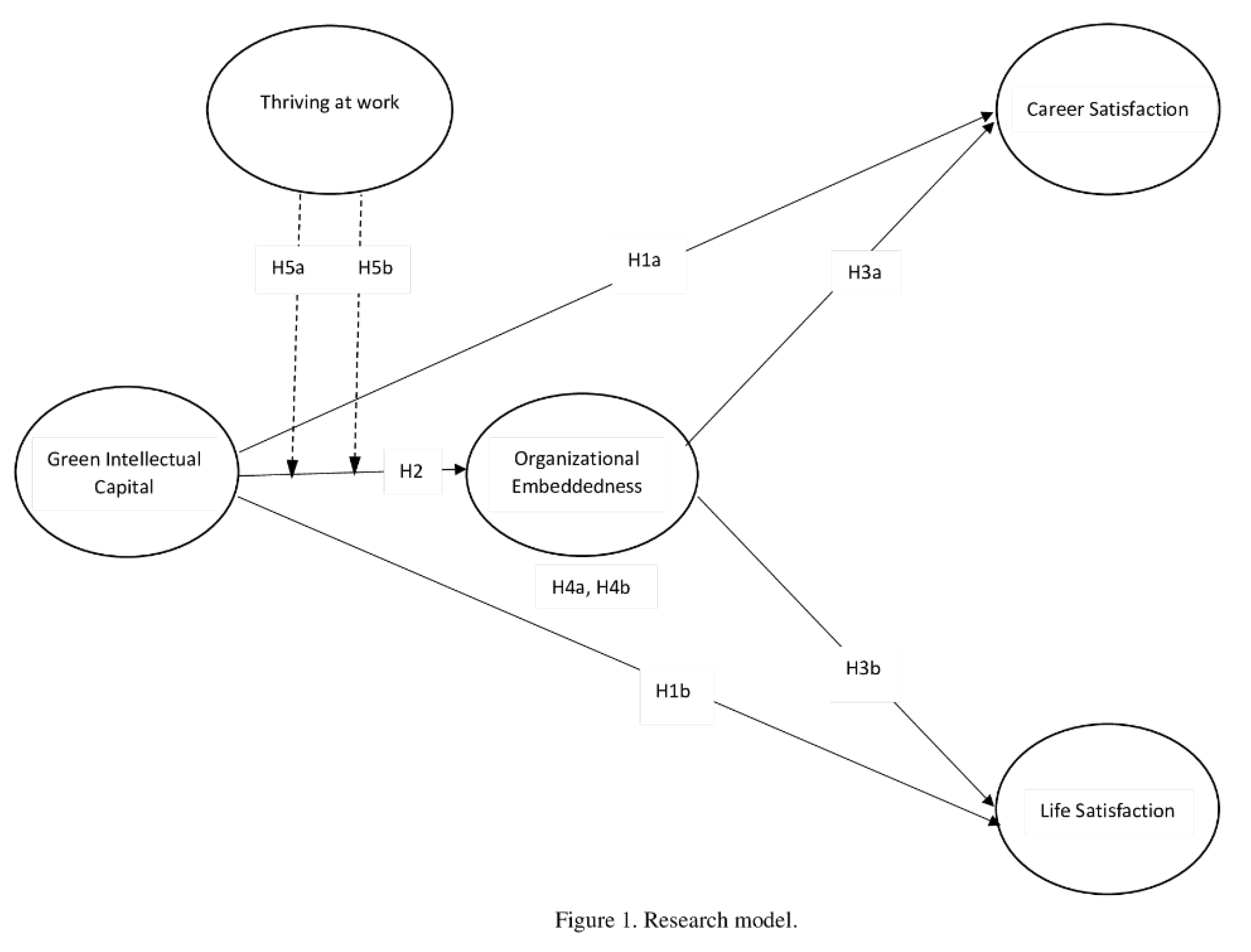 Preprints 162902 g001