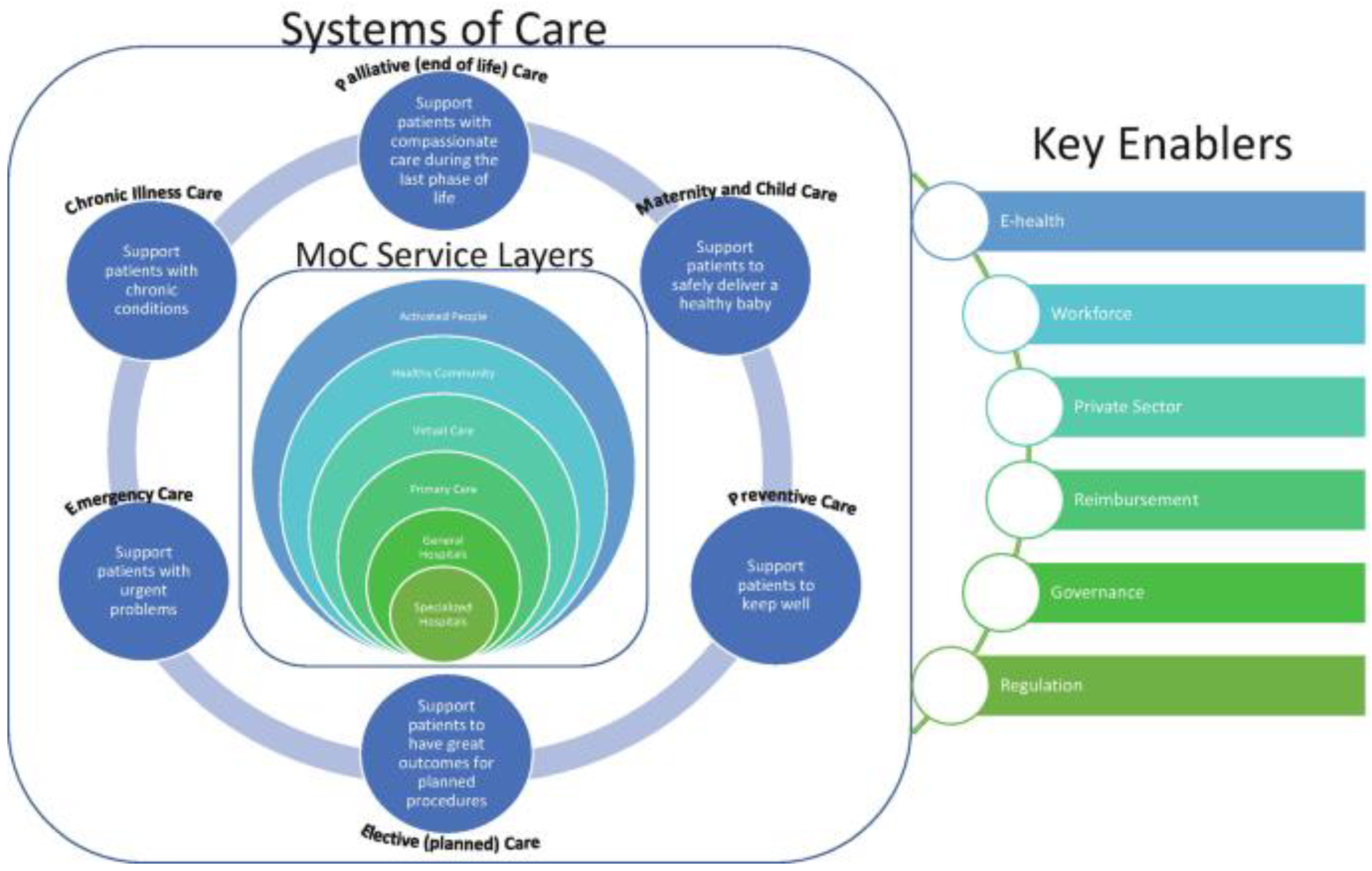Preprints 87854 g003