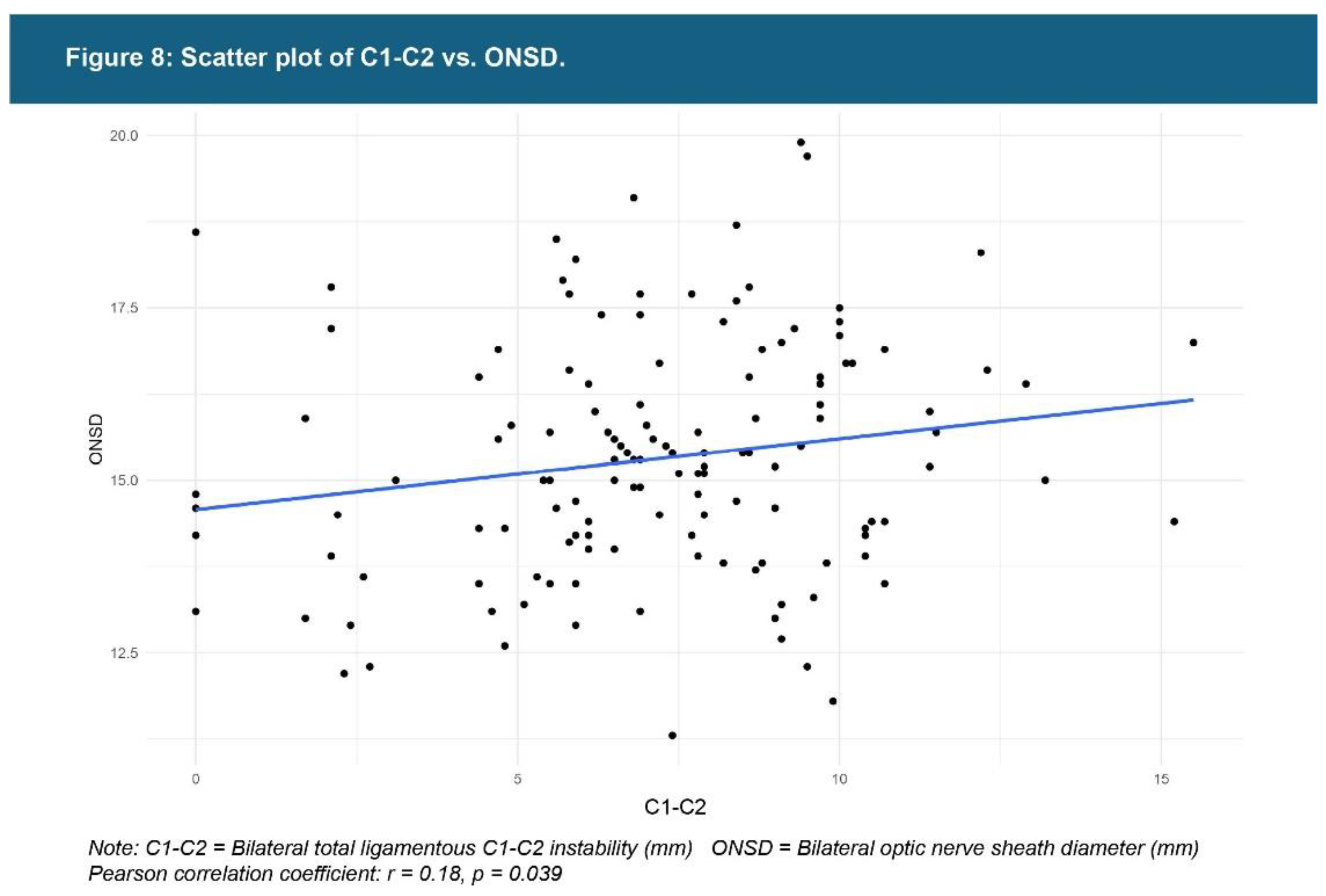 Preprints 156081 g008