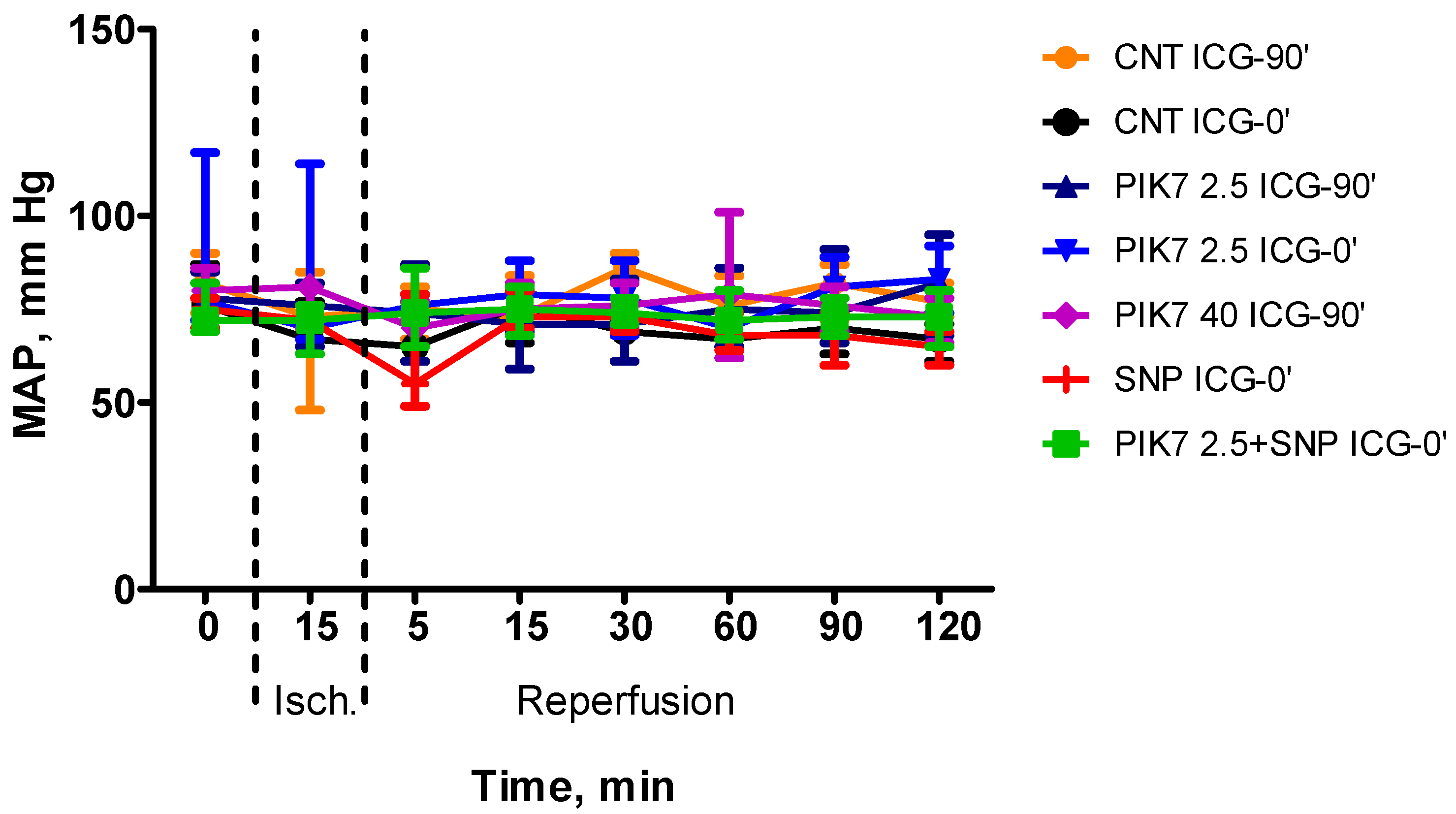 Preprints 142821 g002