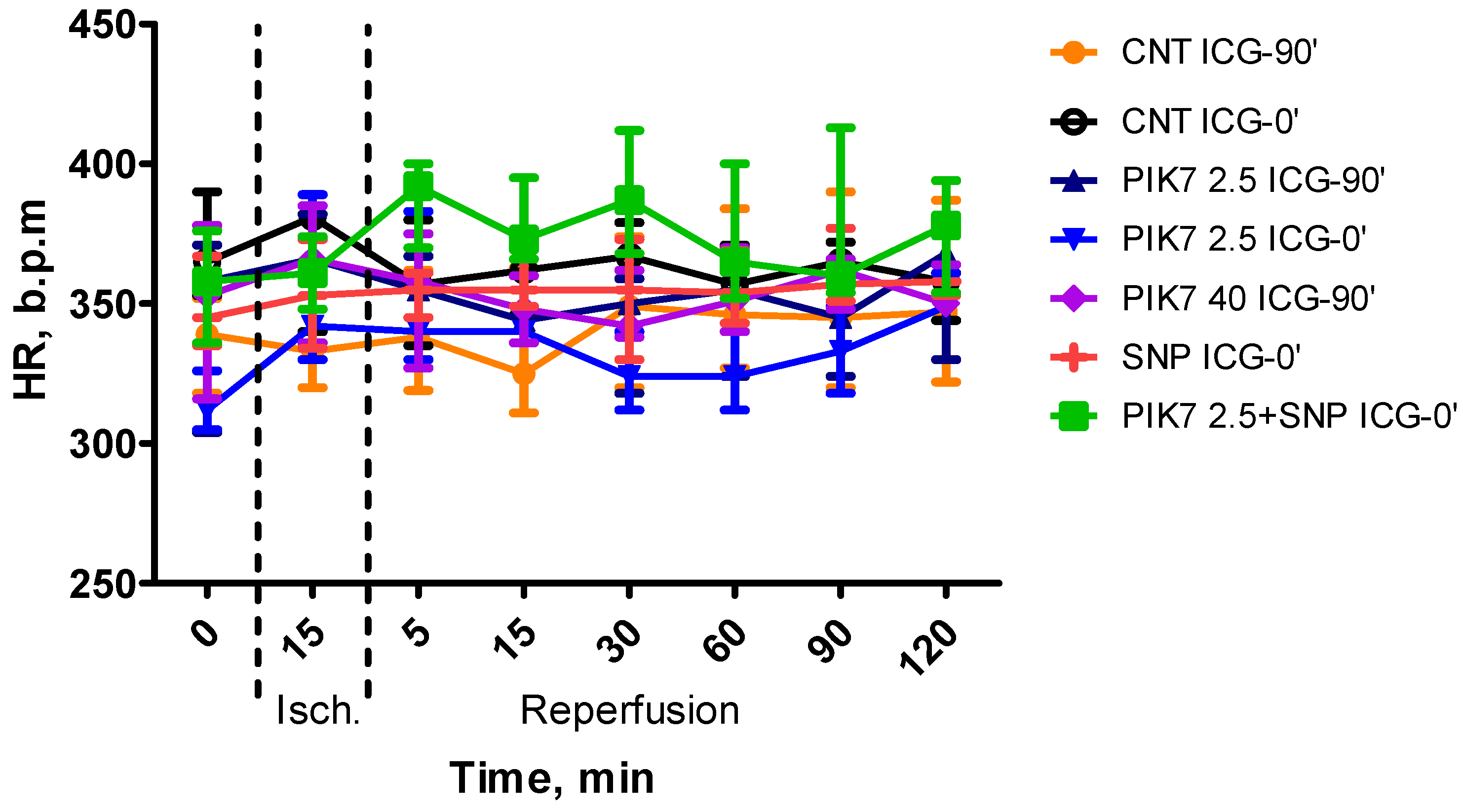 Preprints 142821 g003