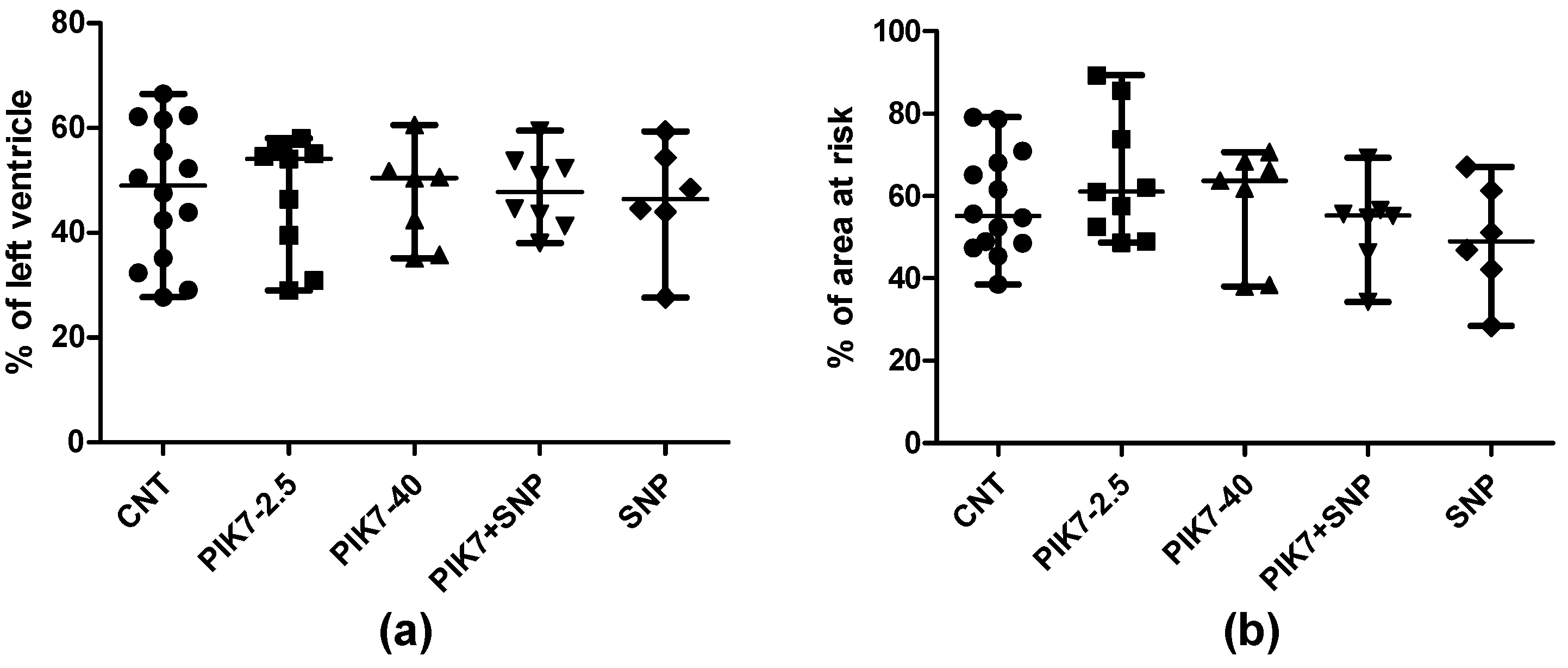 Preprints 142821 g006