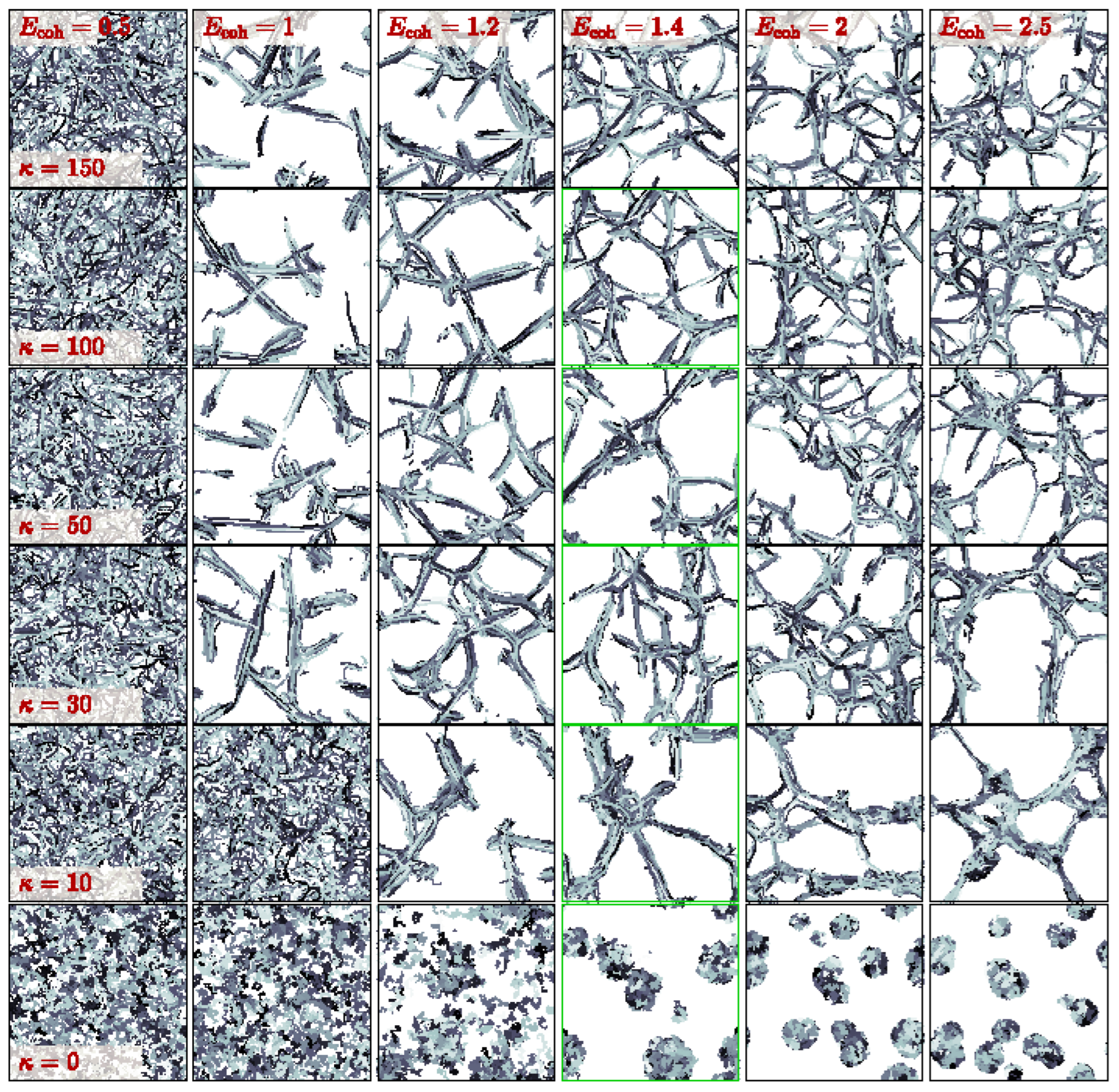 Preprints 142839 g001