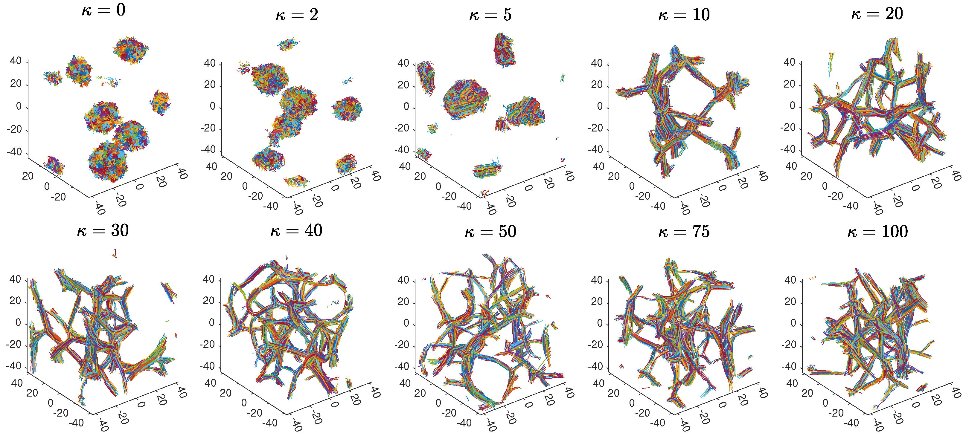 Preprints 142839 g002