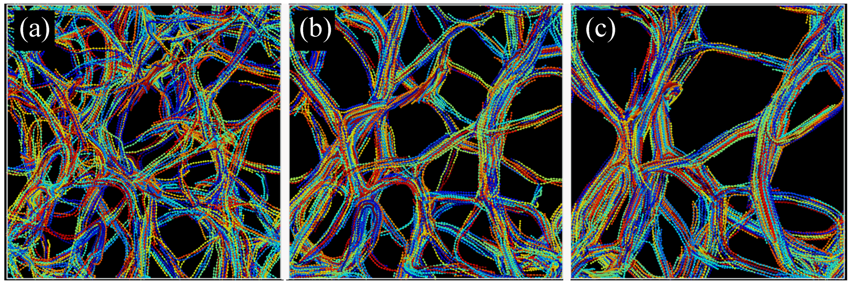 Preprints 142839 g010