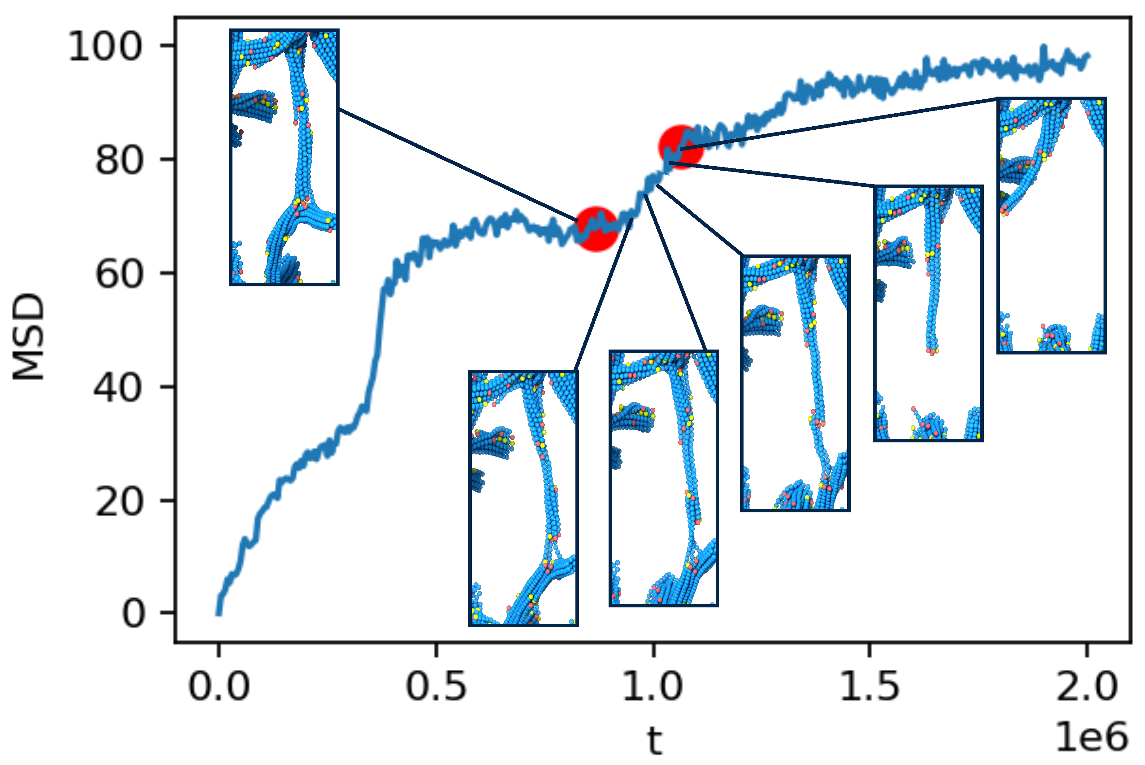 Preprints 142839 g015