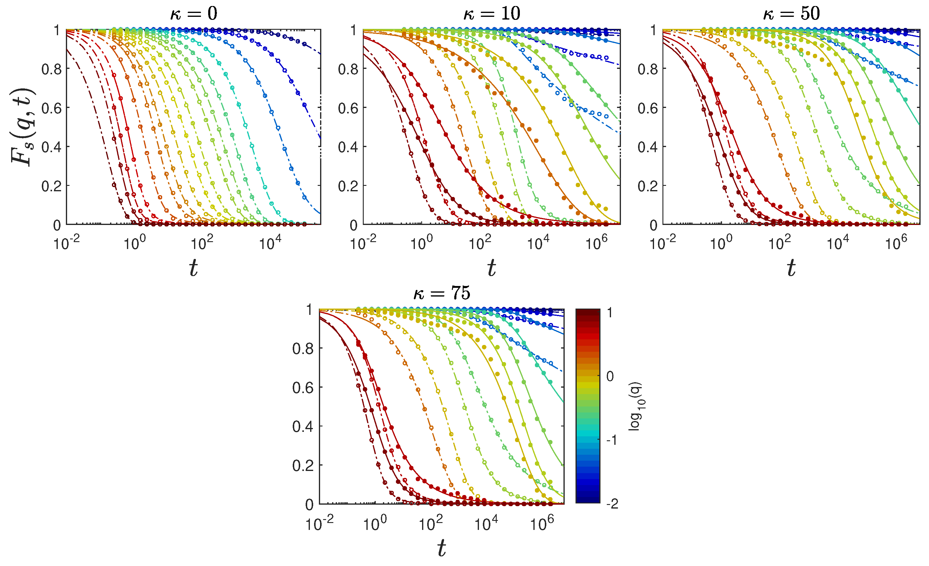 Preprints 142839 g016