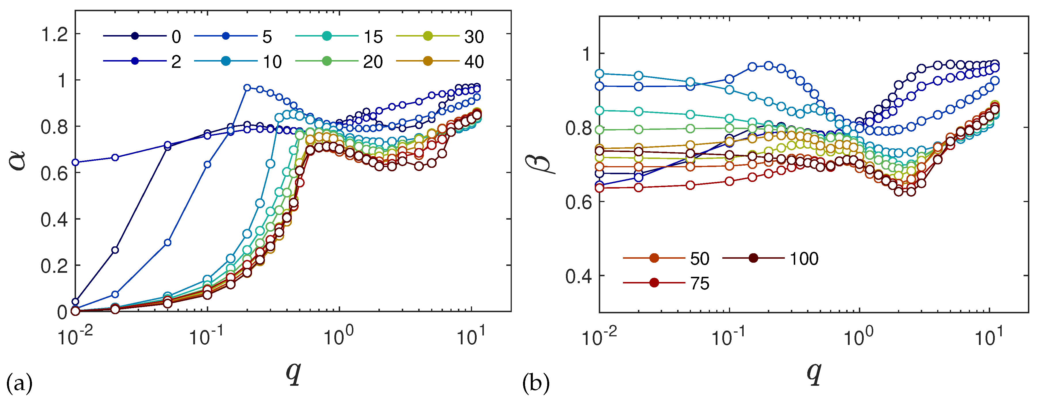 Preprints 142839 g017