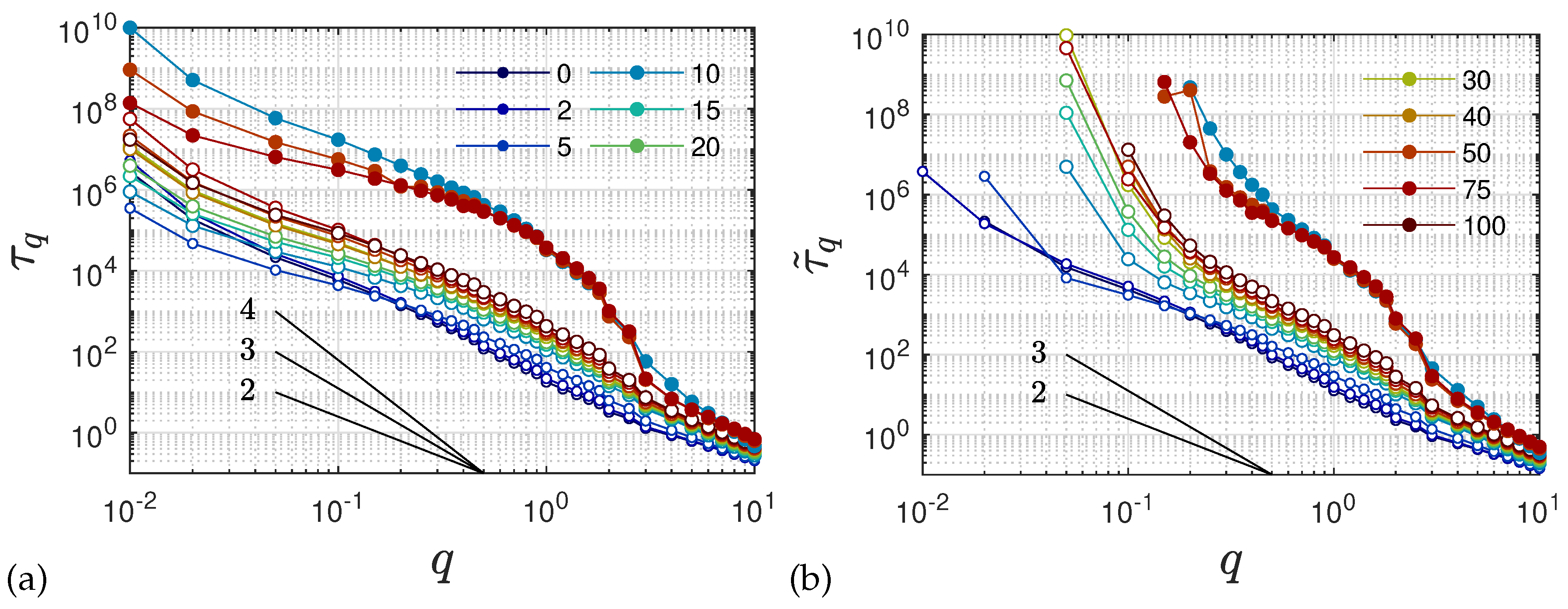 Preprints 142839 g018