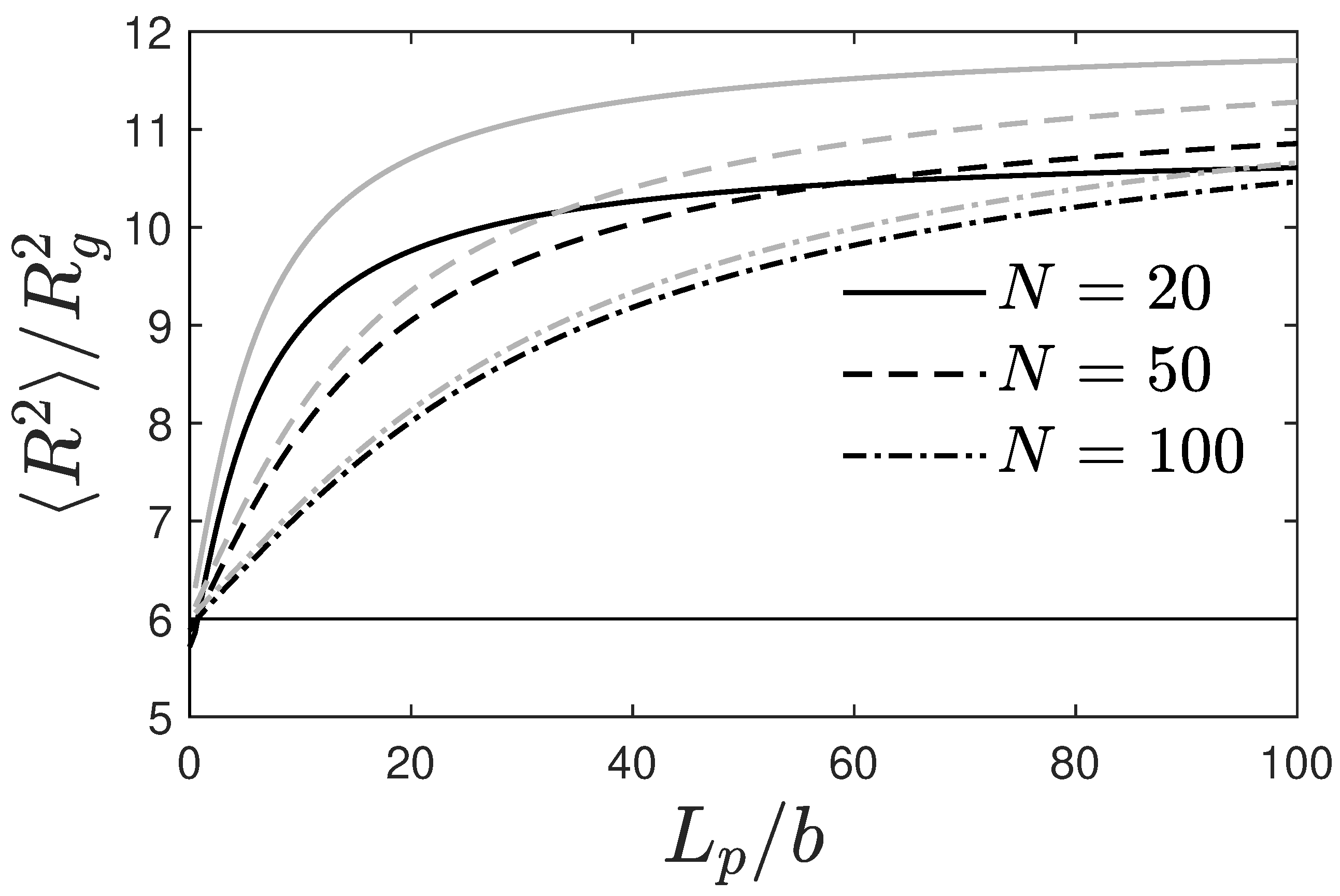 Preprints 142839 g020