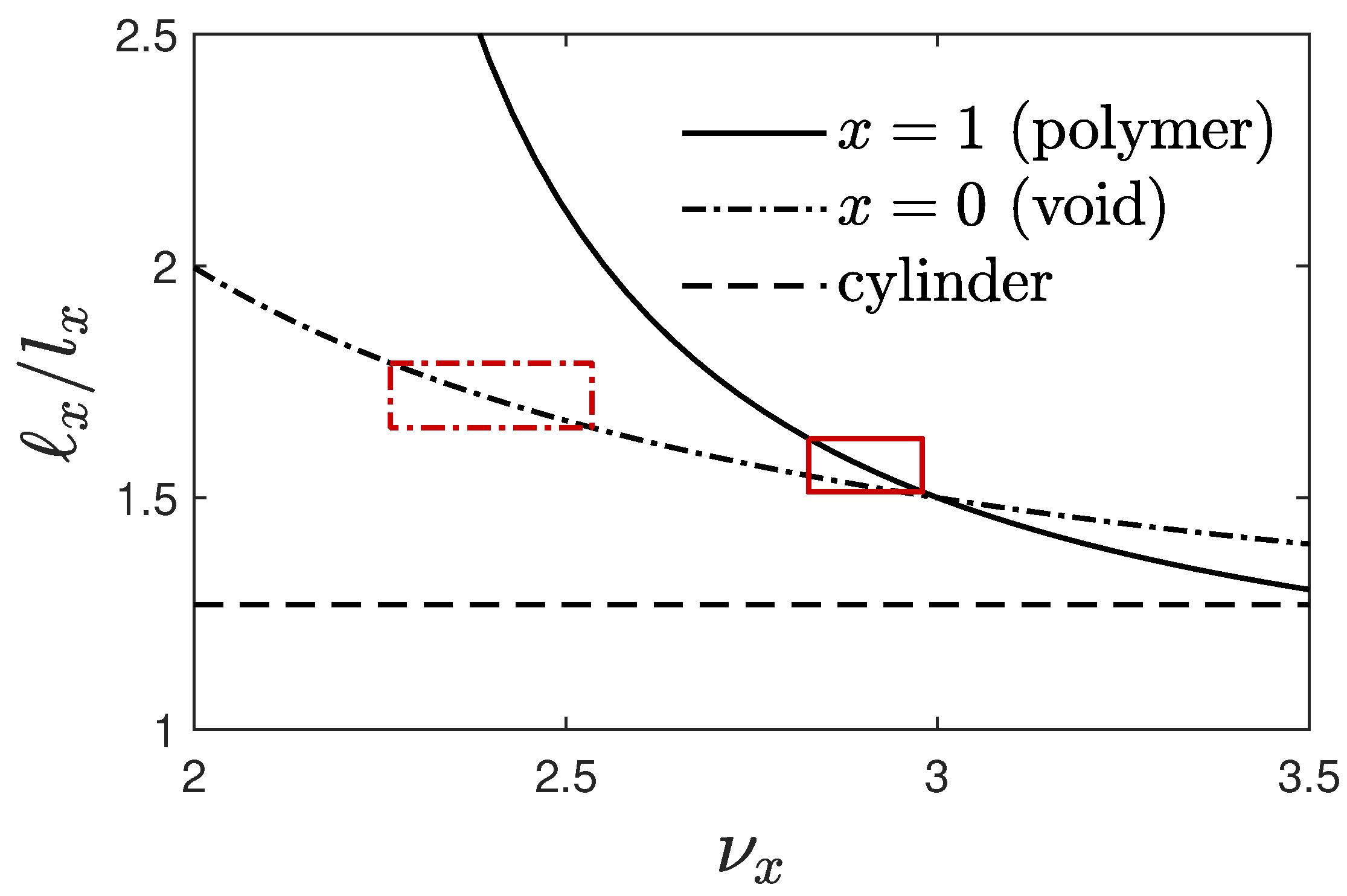 Preprints 142839 g023
