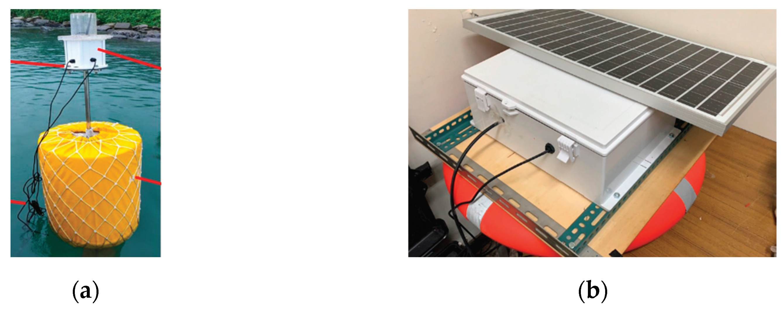 Preprints 159034 g005