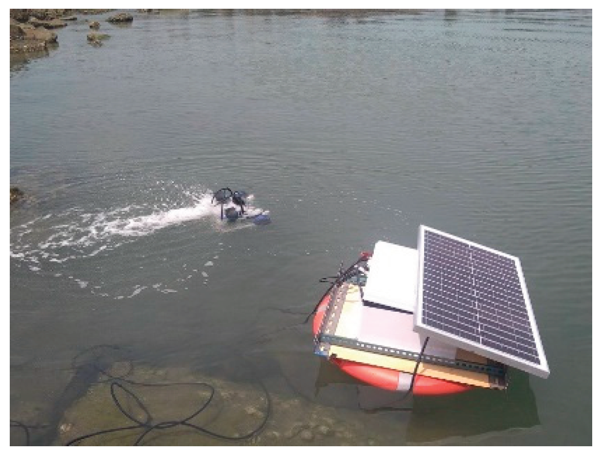 Preprints 159034 g009