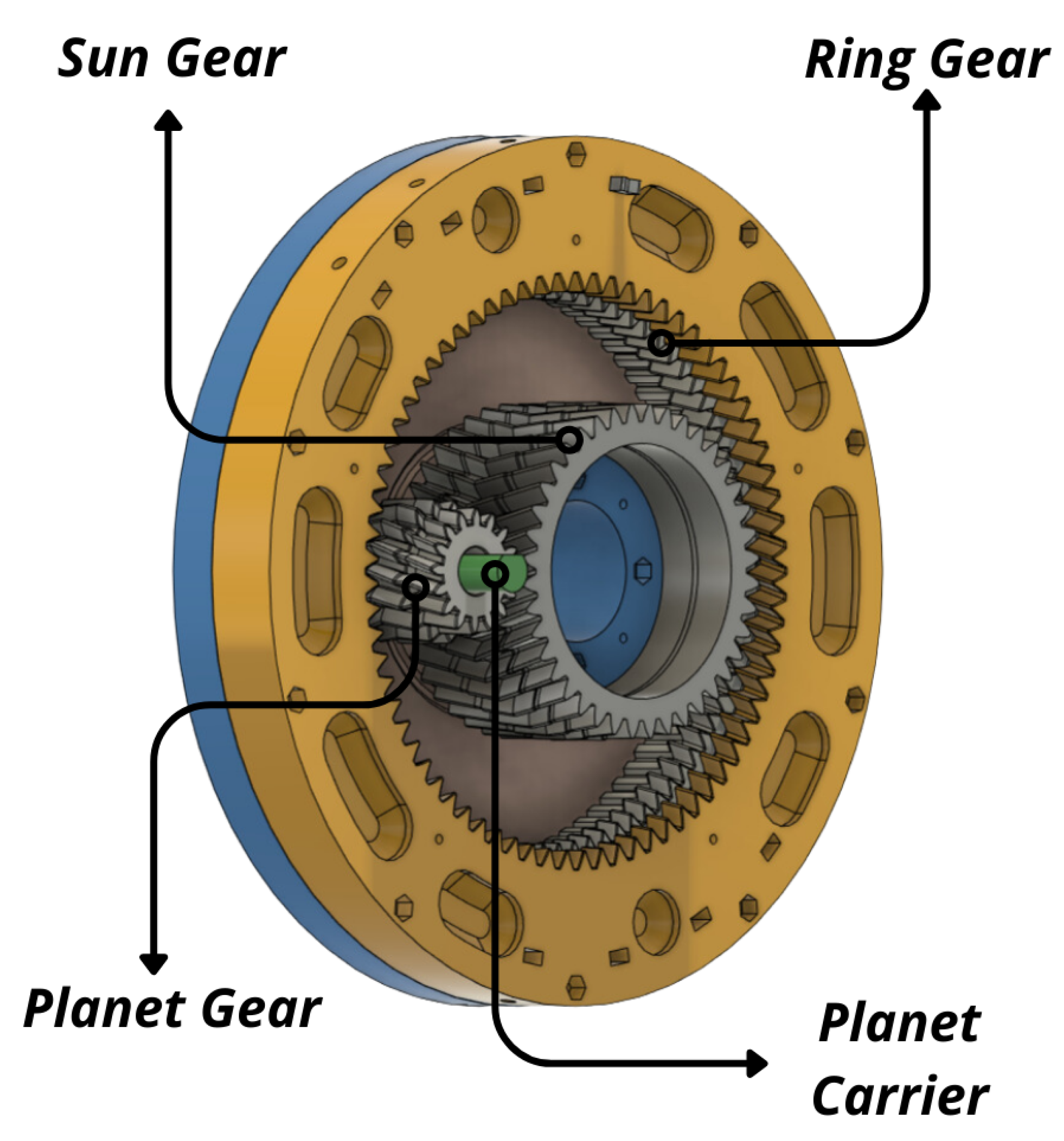 Preprints 180769 g007