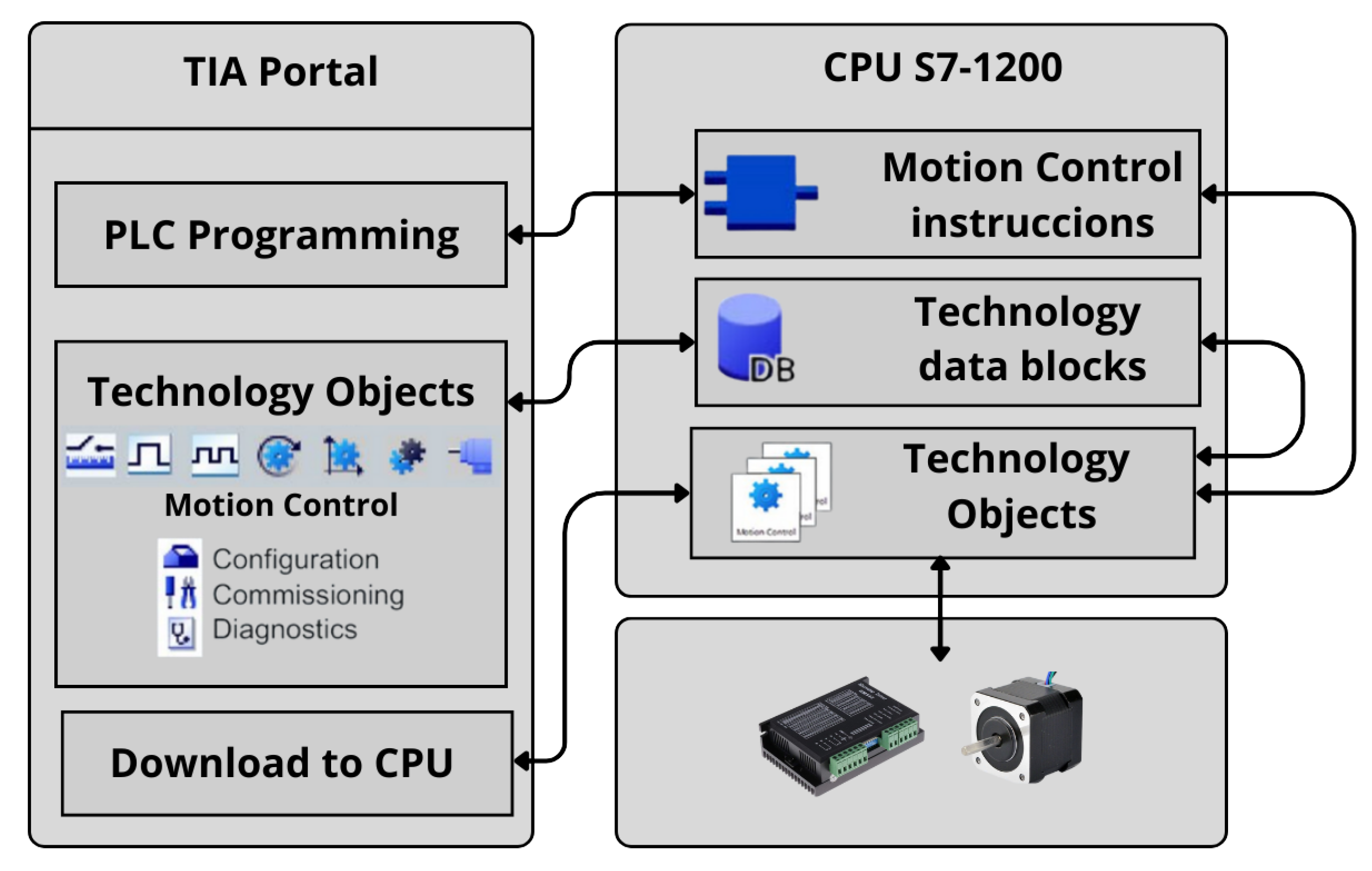 Preprints 180769 g014
