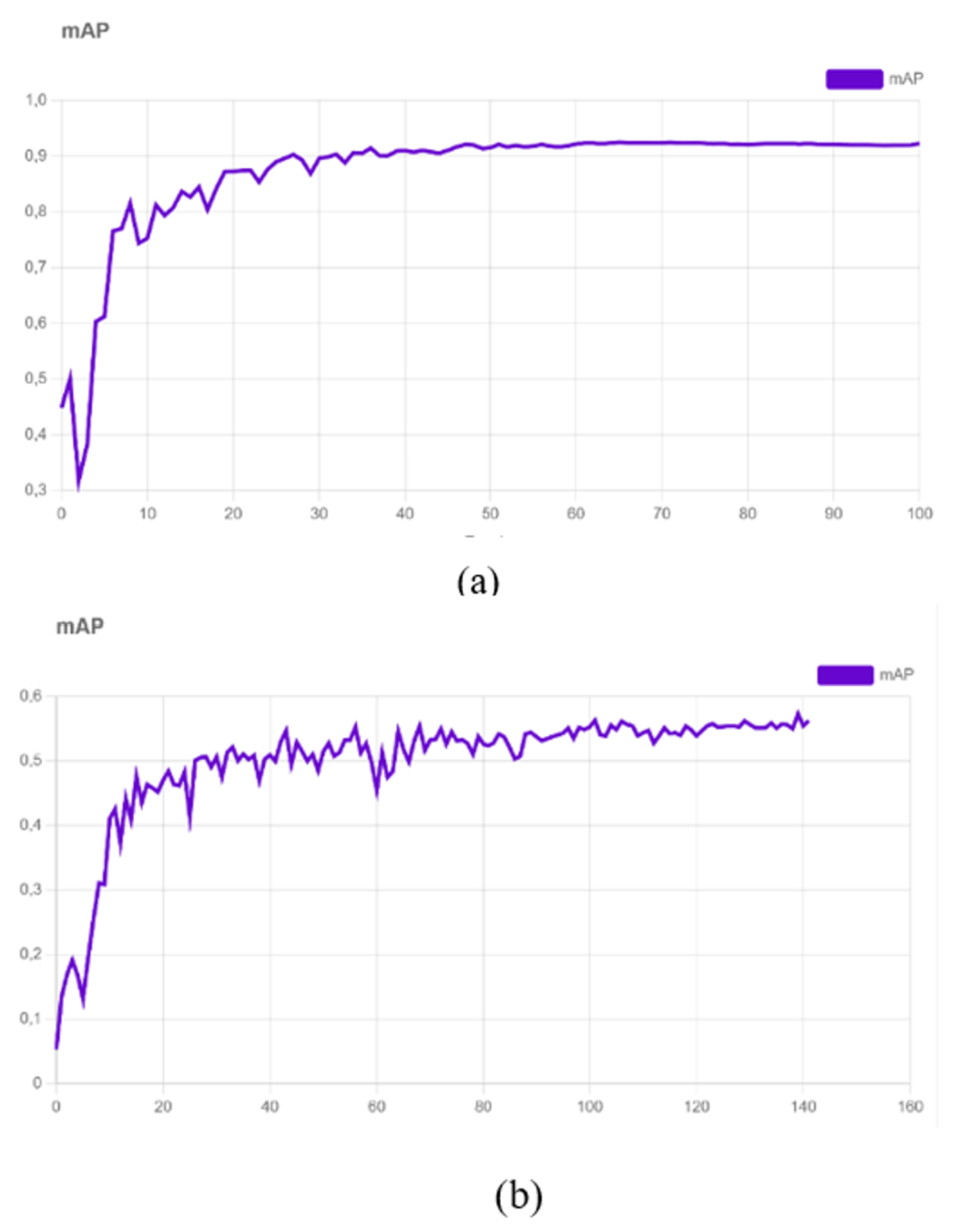 Preprints 180769 g015