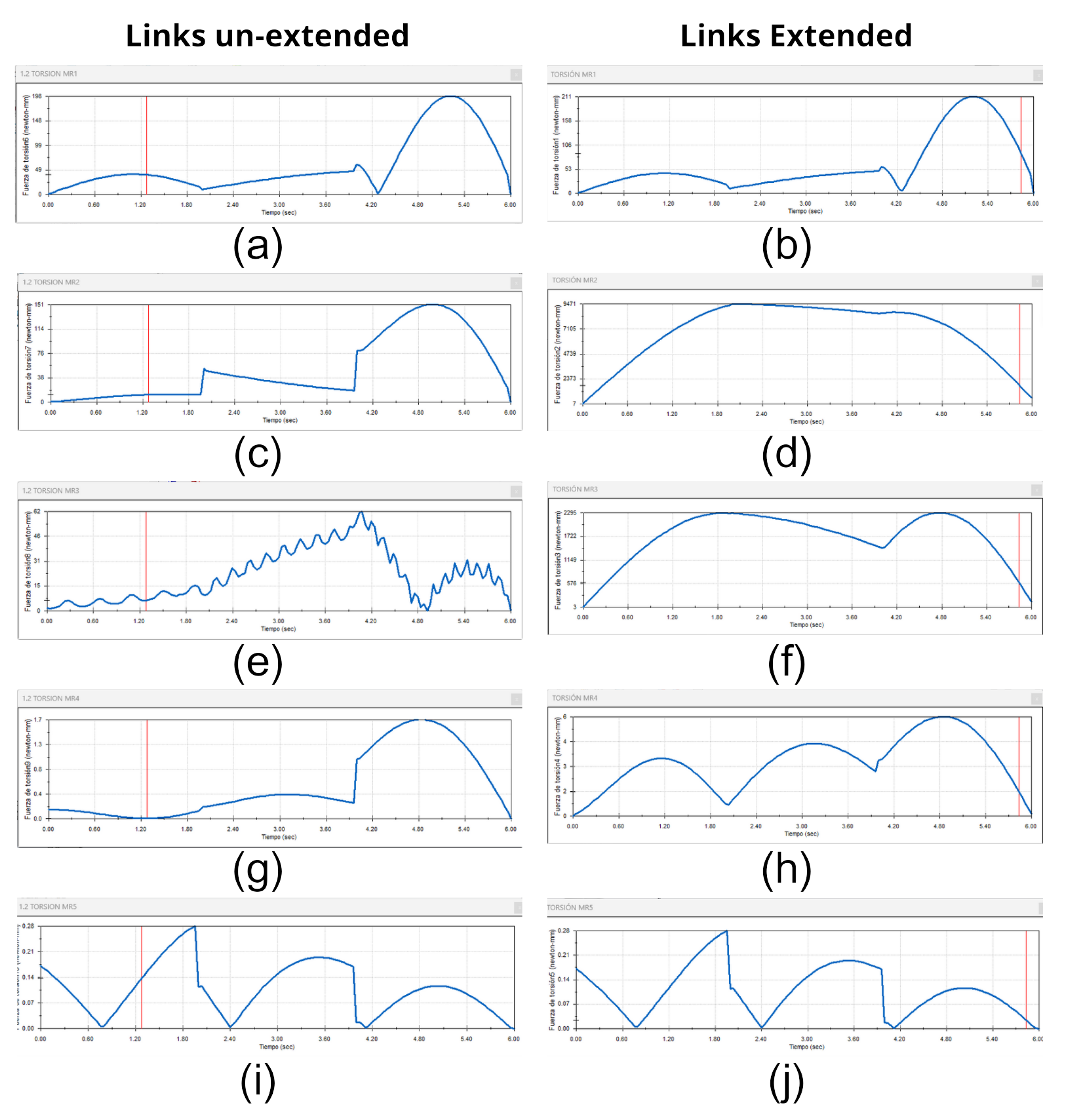 Preprints 180769 g022