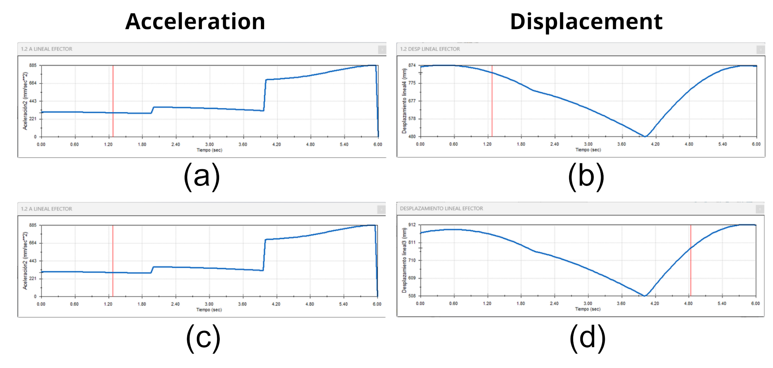 Preprints 180769 g025