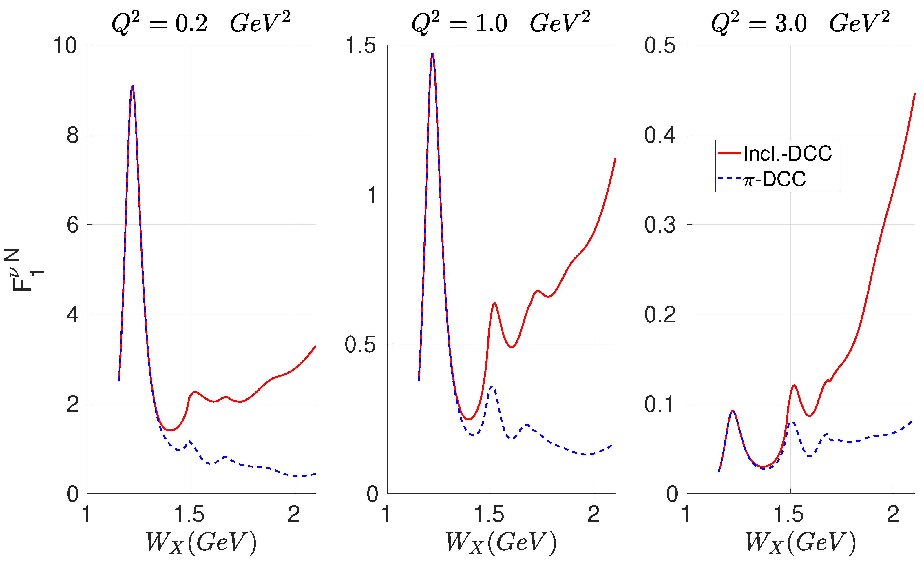 Preprints 199595 g001