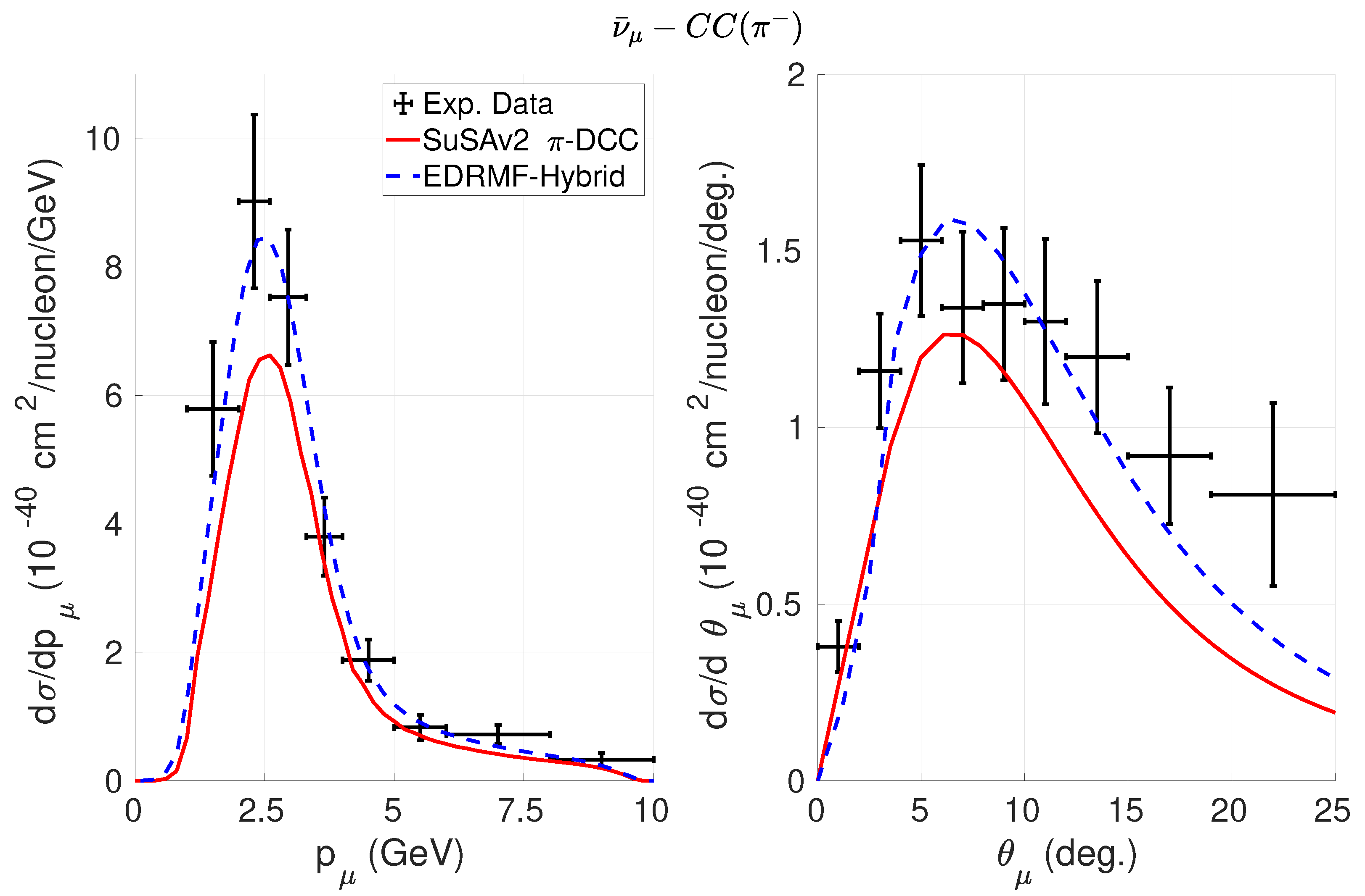 Preprints 199595 g013