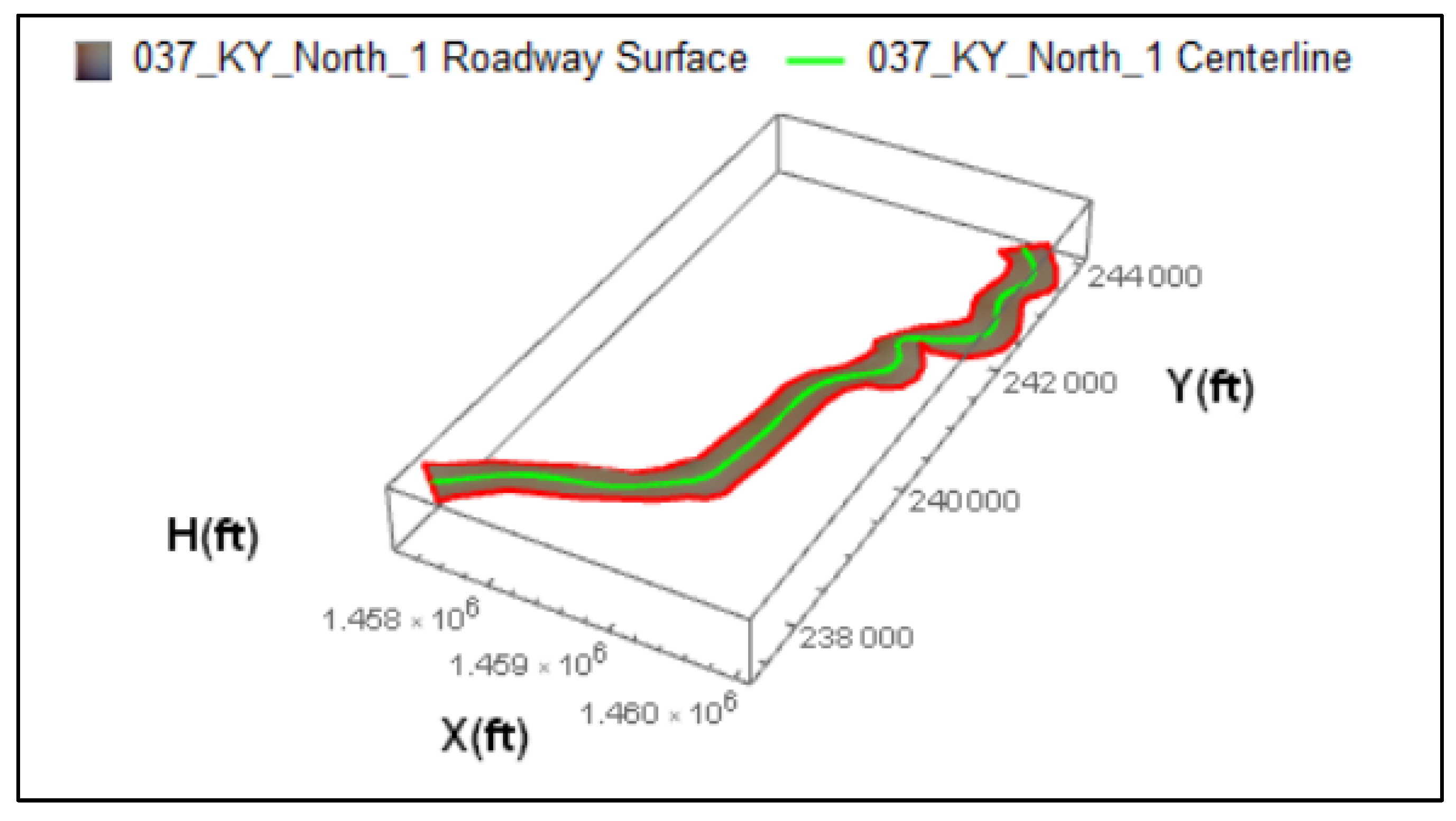 Preprints 177570 g004