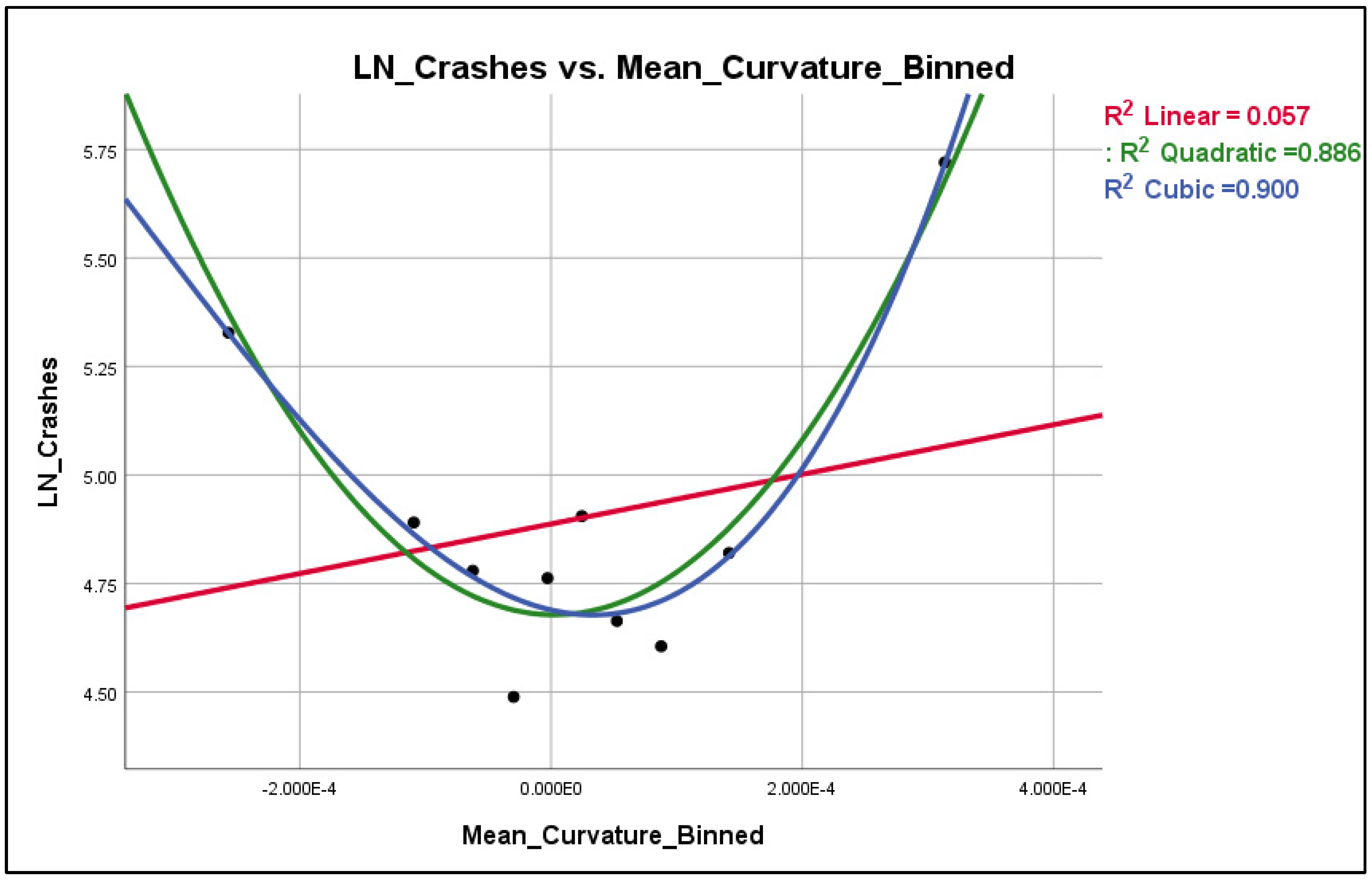 Preprints 177570 g008