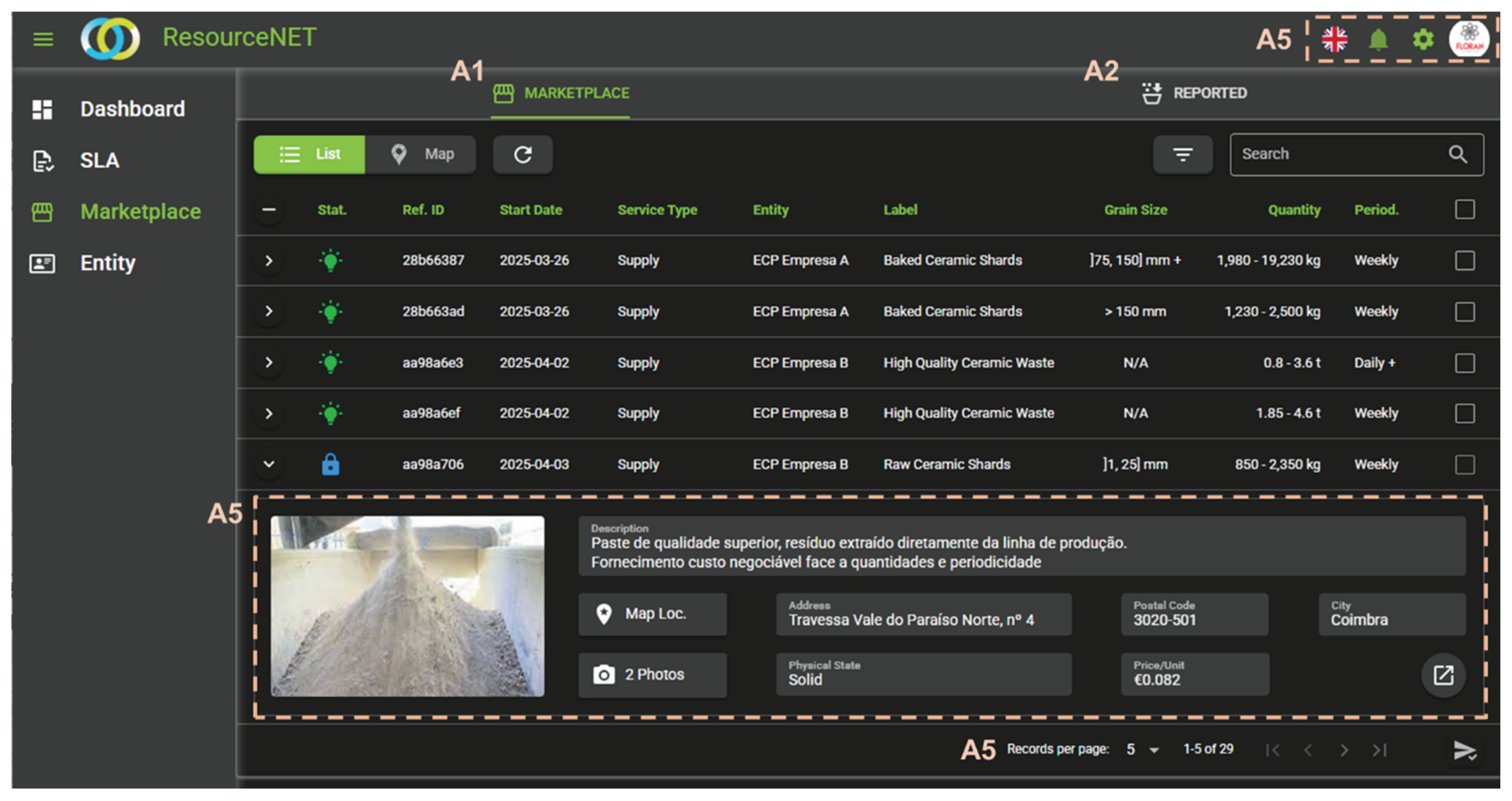 Preprints 169594 g007