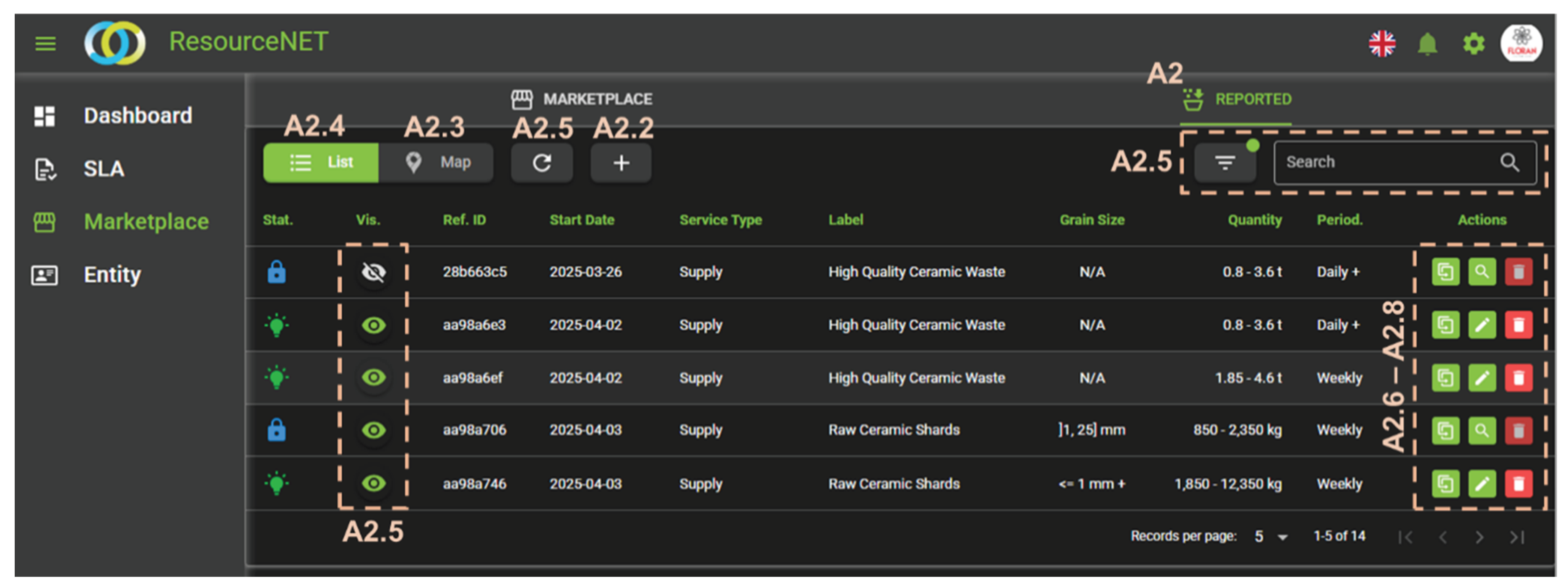 Preprints 169594 g009
