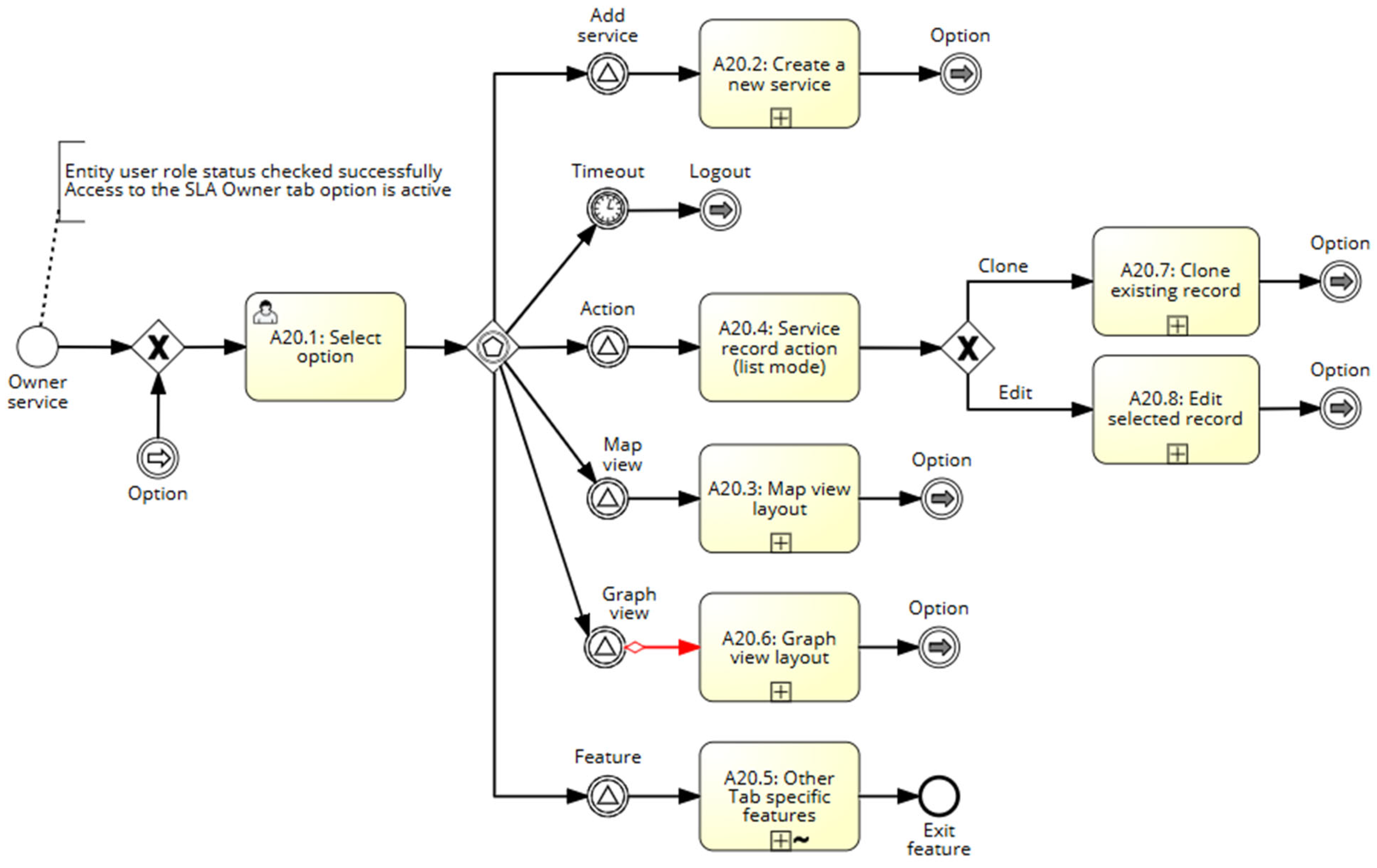 Preprints 169594 g012