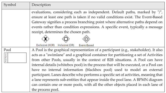 Preprints 169594 i007b