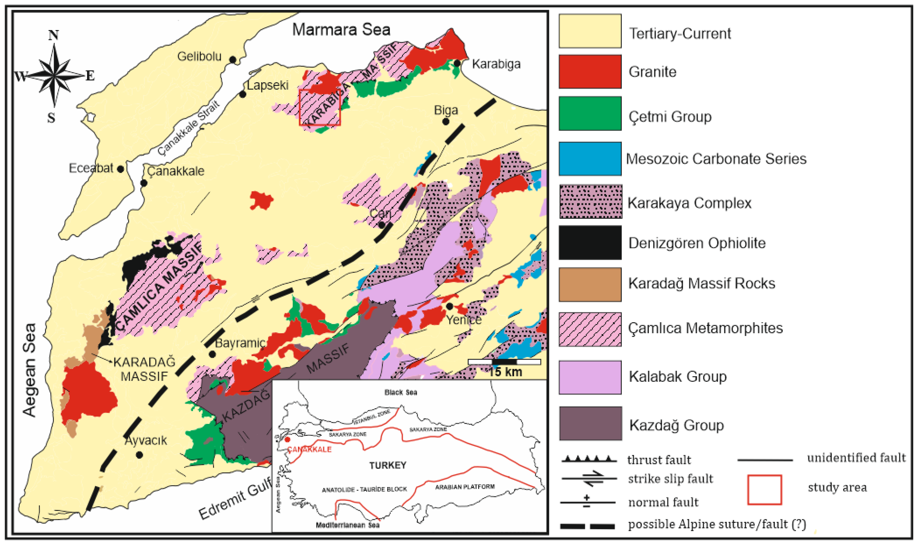 Preprints 94523 g001