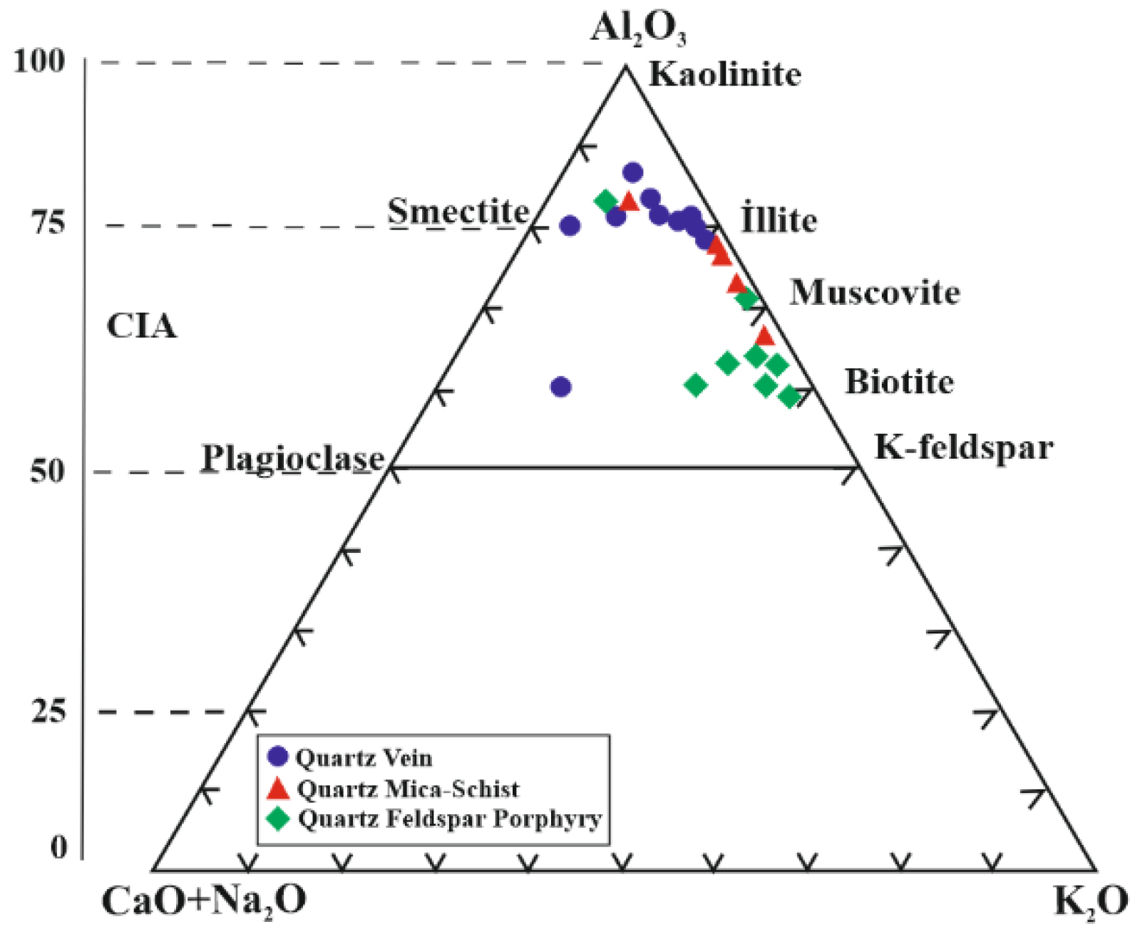 Preprints 94523 g014
