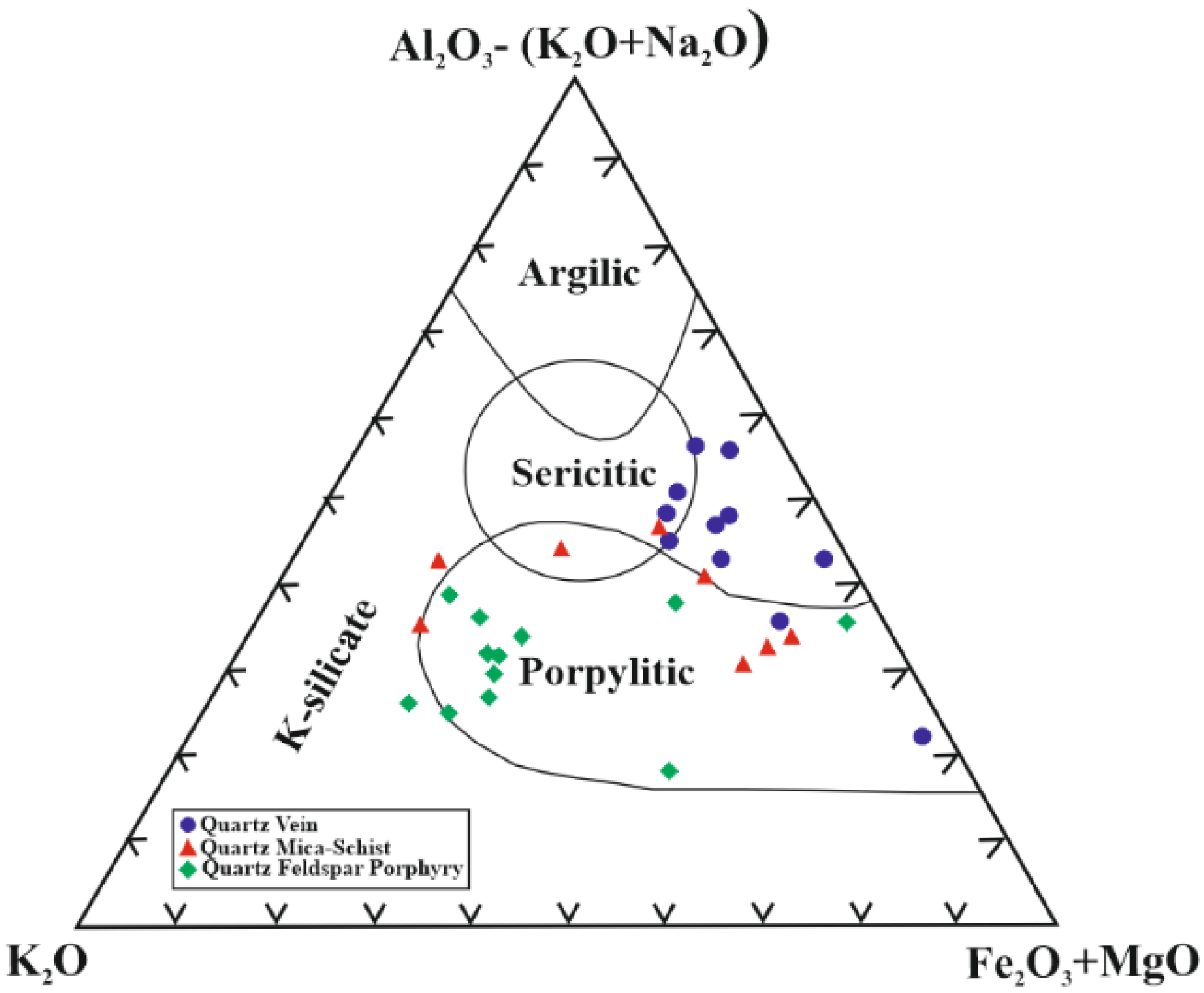 Preprints 94523 g015