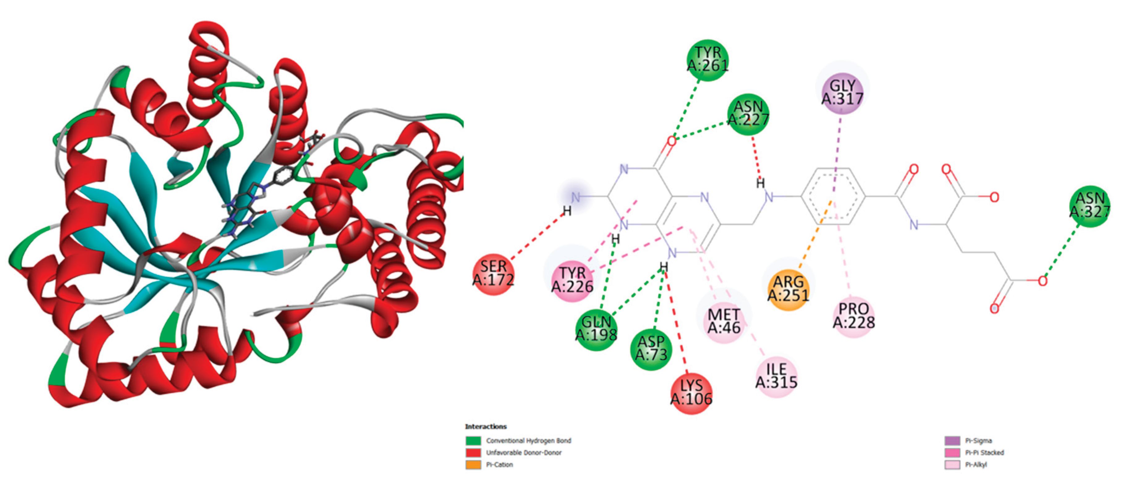 Preprints 173731 g004
