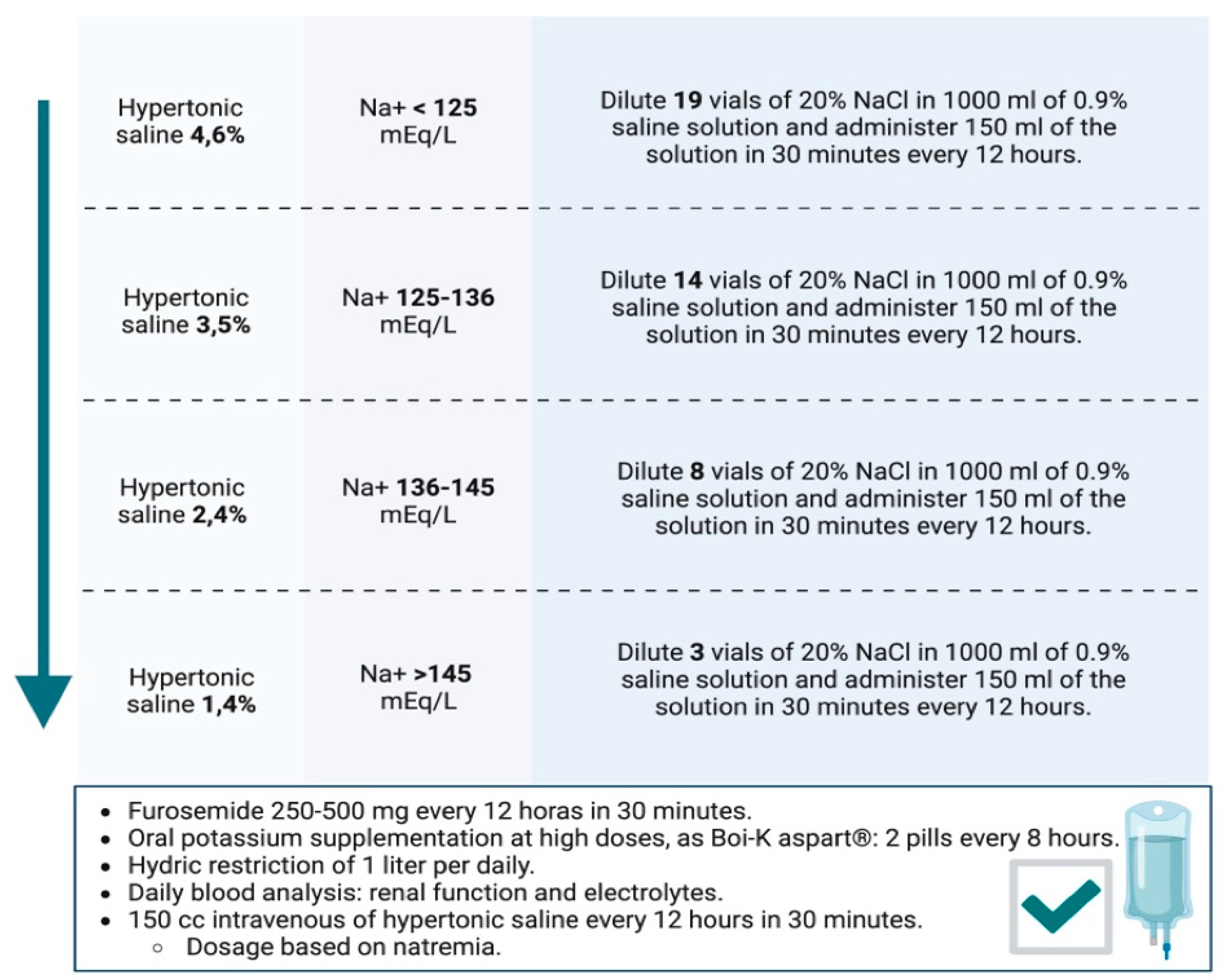 Preprints 157085 g003