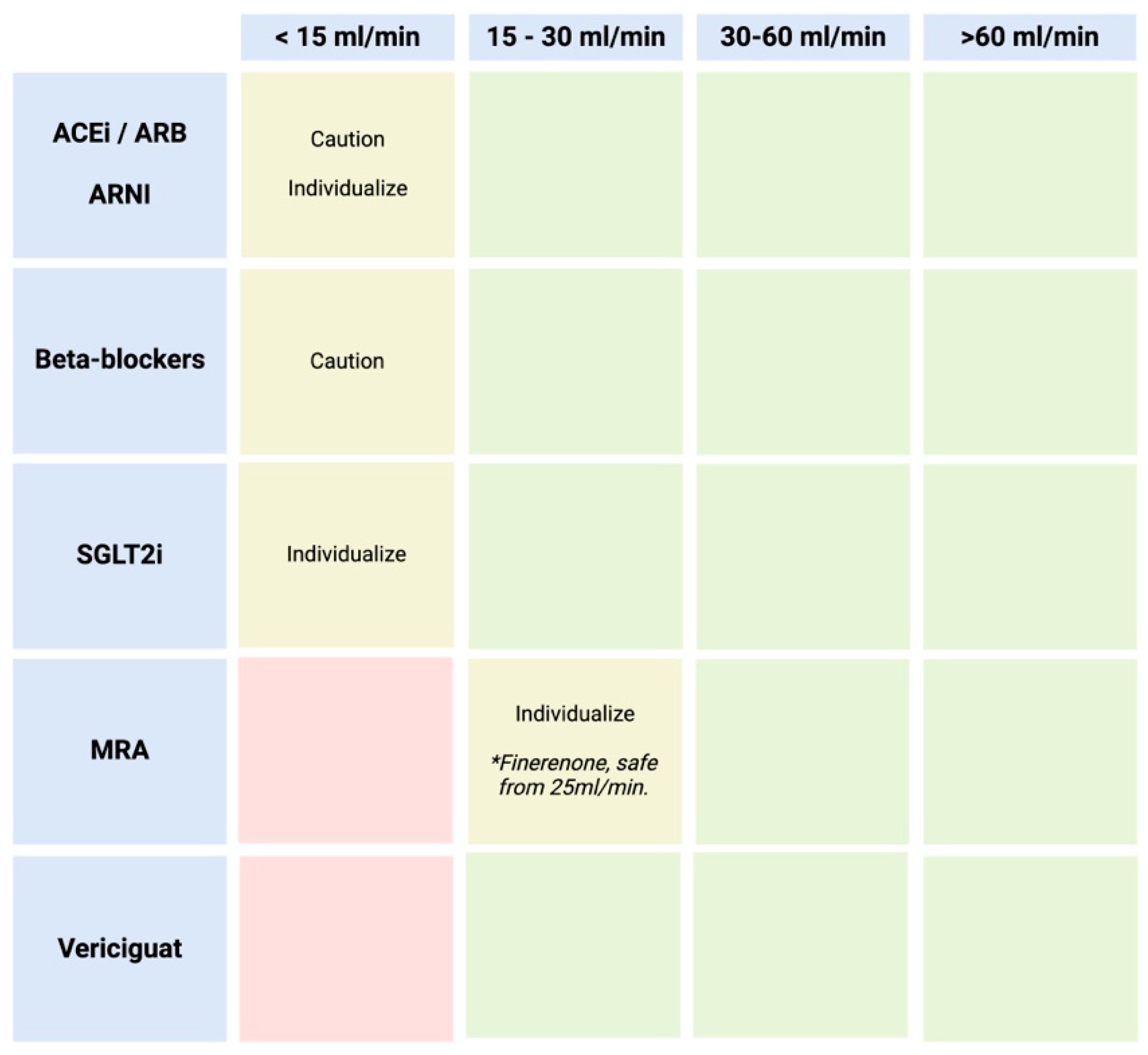 Preprints 157085 g004