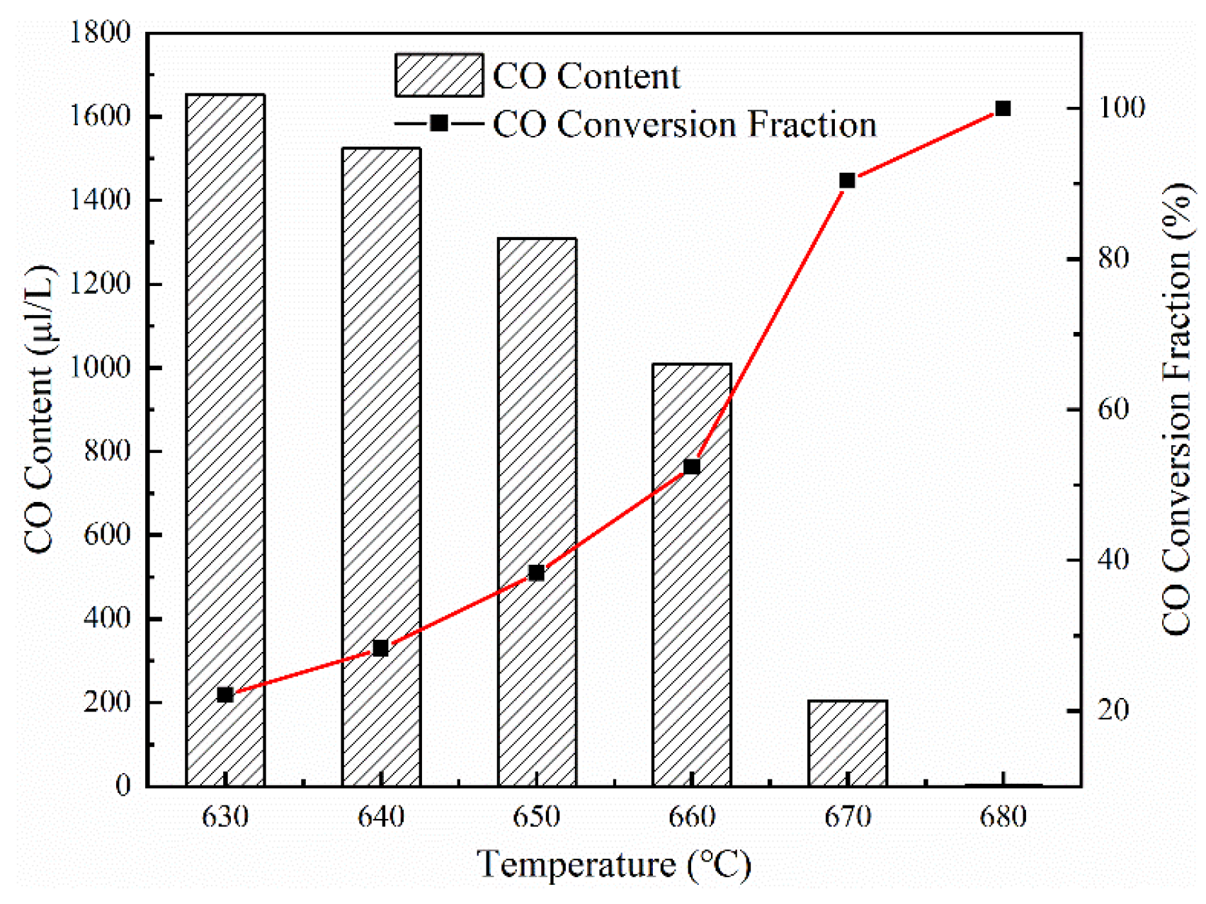 Preprints 187200 g004
