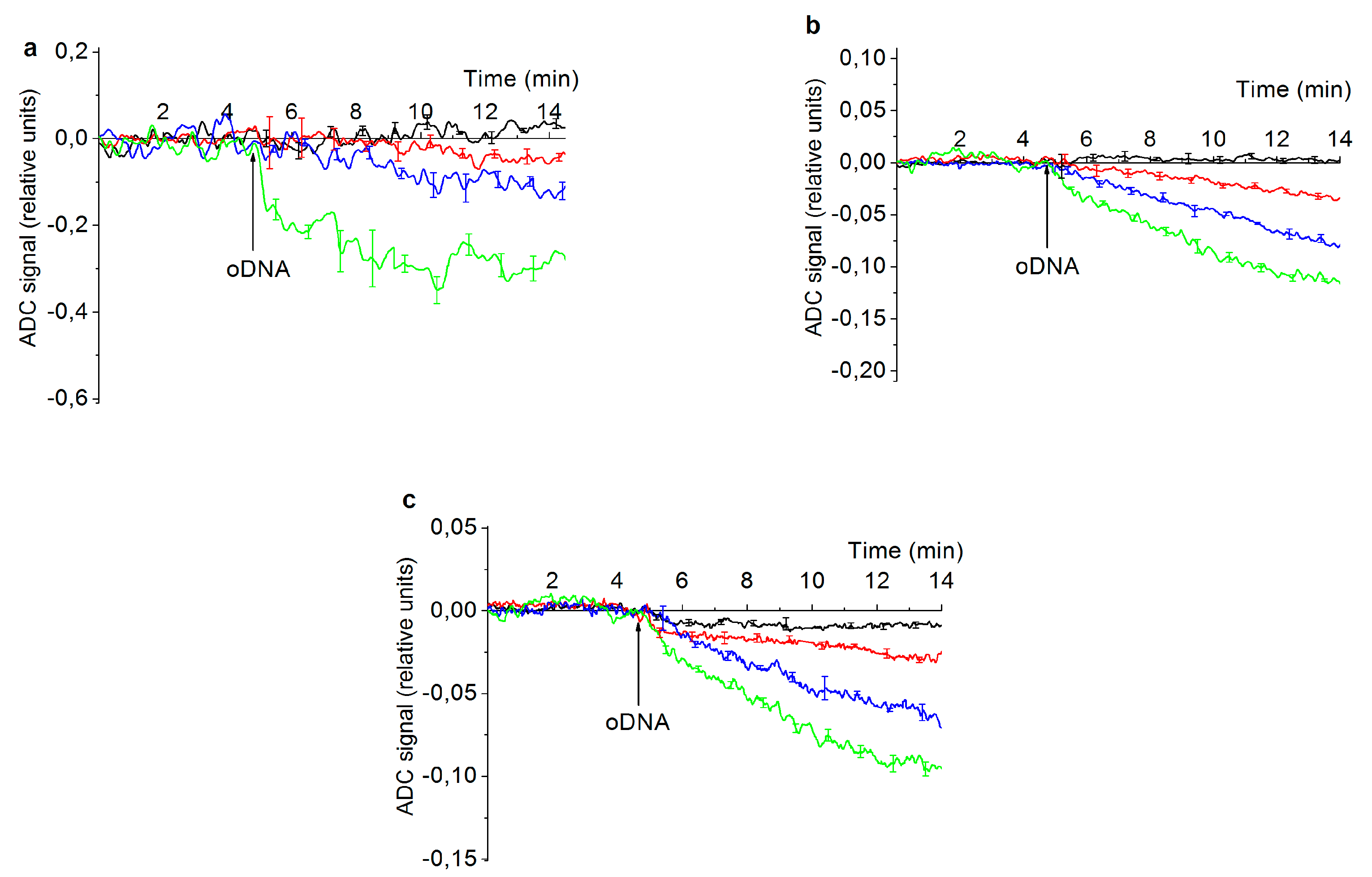 Preprints 176463 g002
