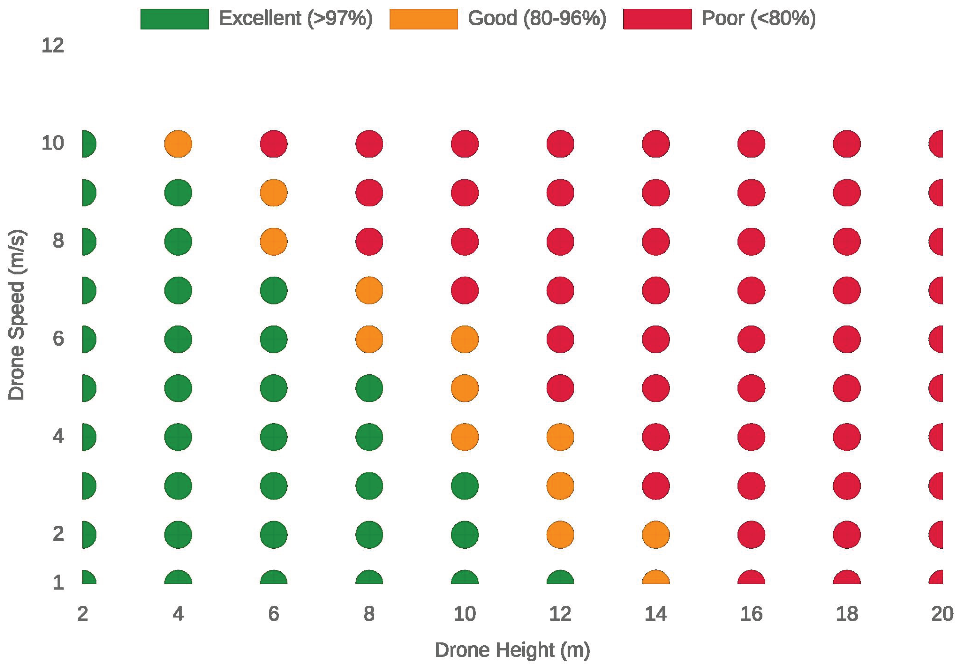 Preprints 191315 g006